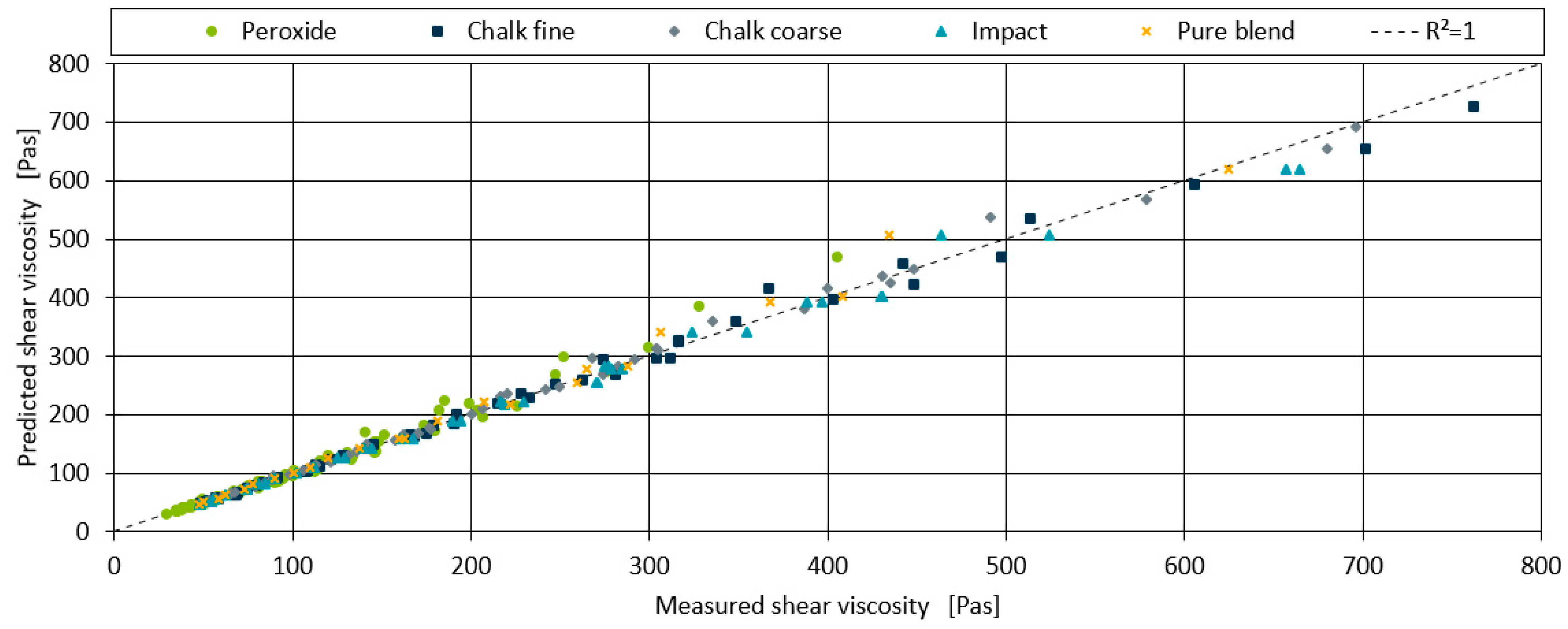 Polymers 17 00126 g010
