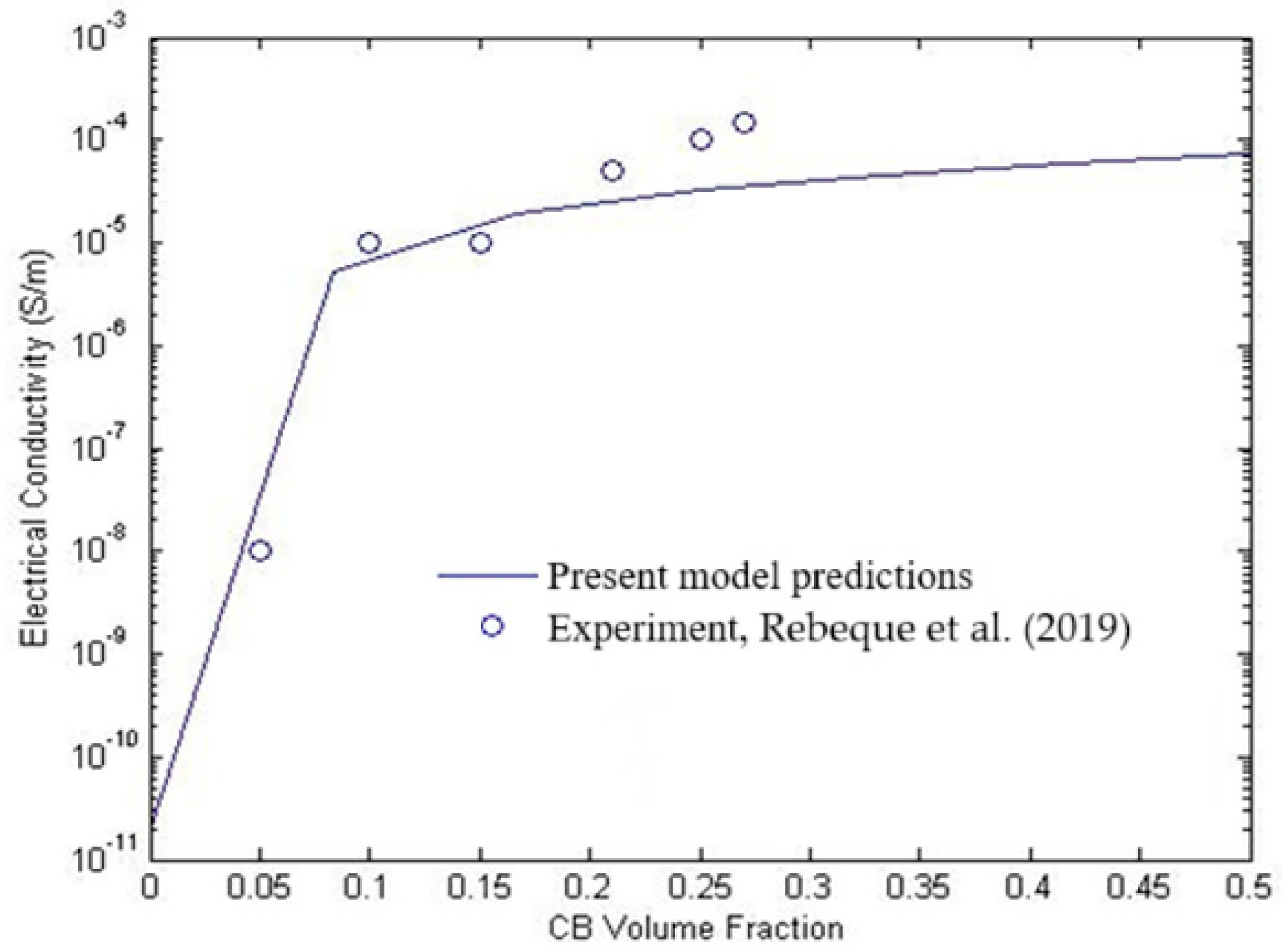 Polymers 17 00128 g002