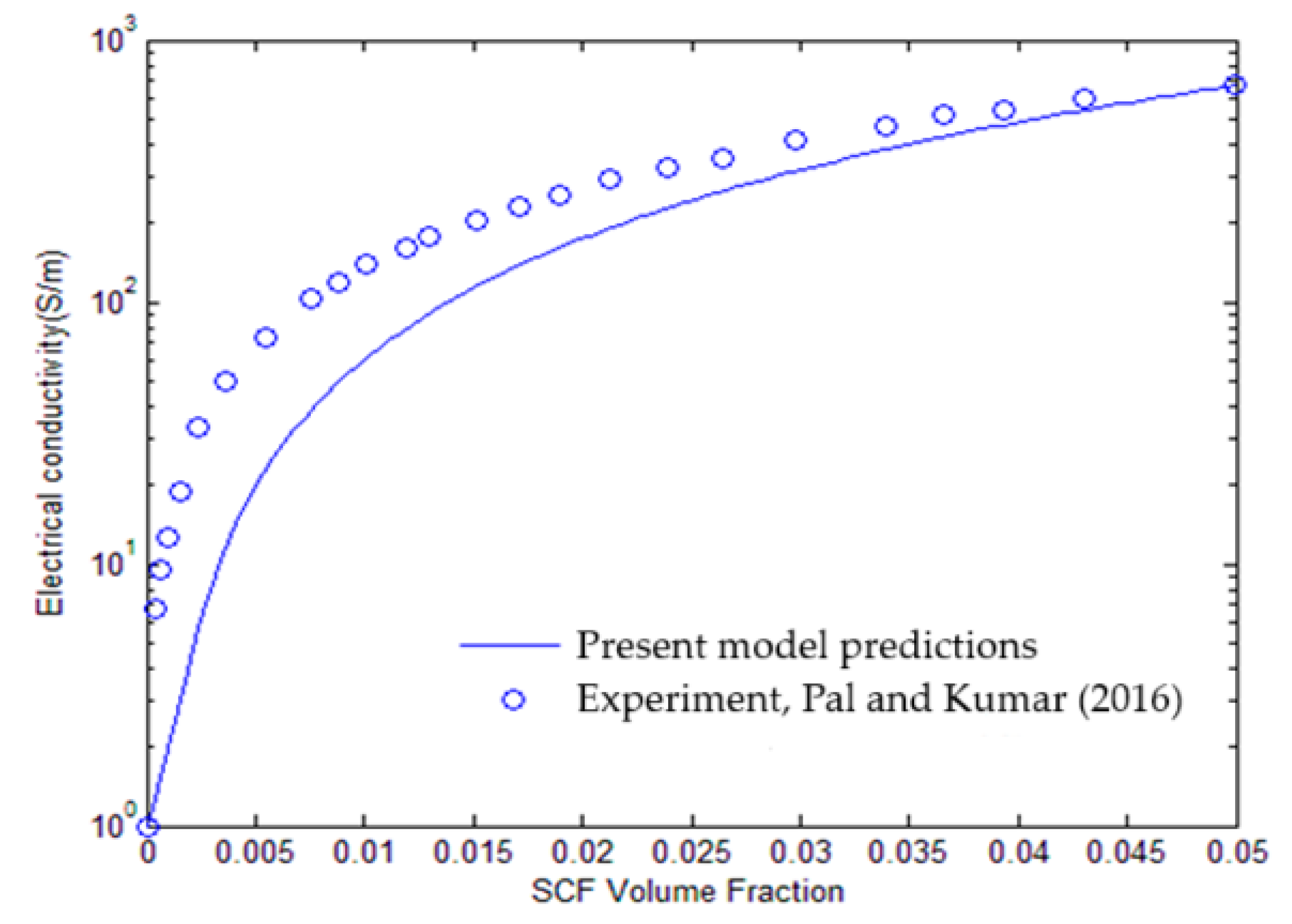 Polymers 17 00128 g003