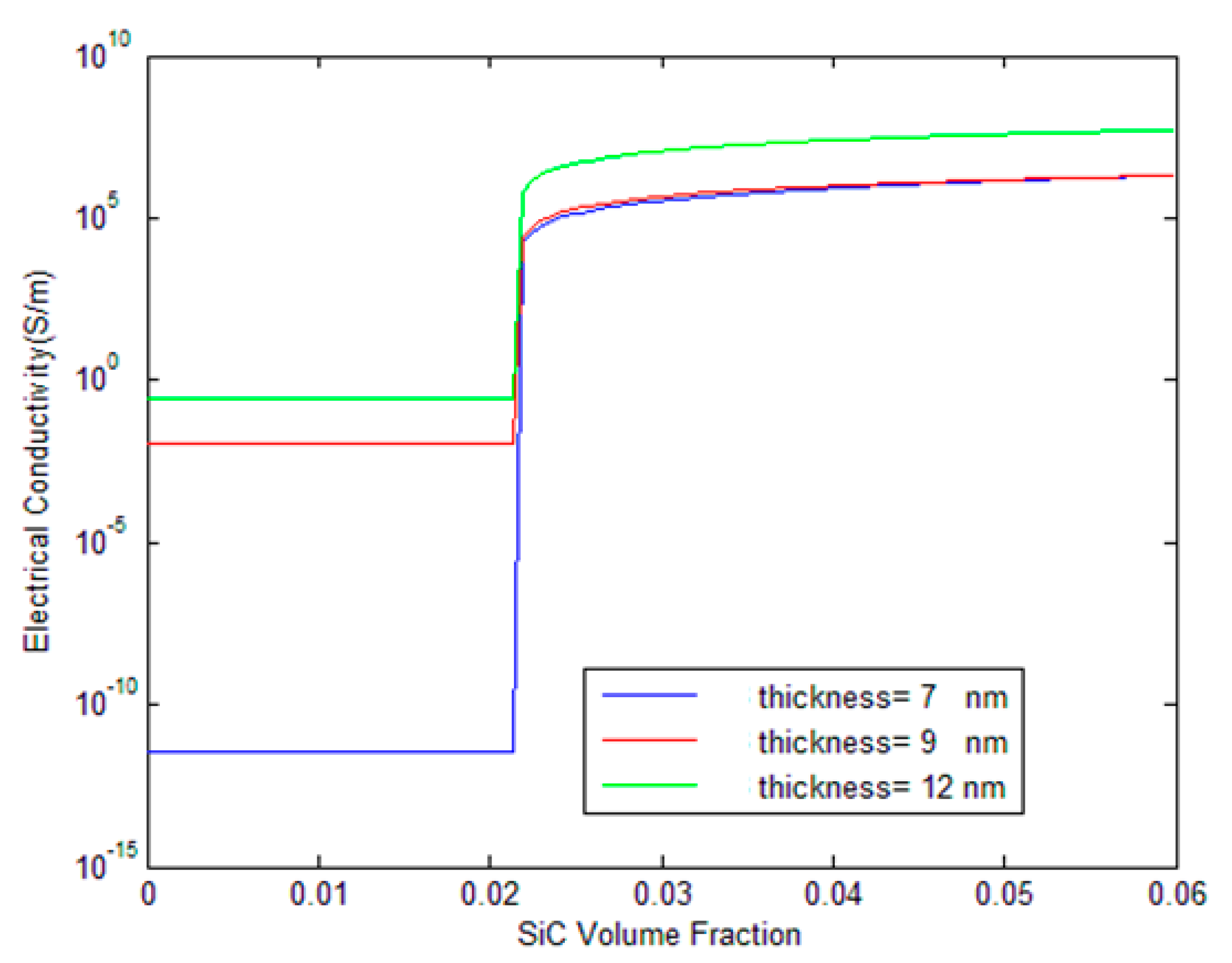 Polymers 17 00128 g007