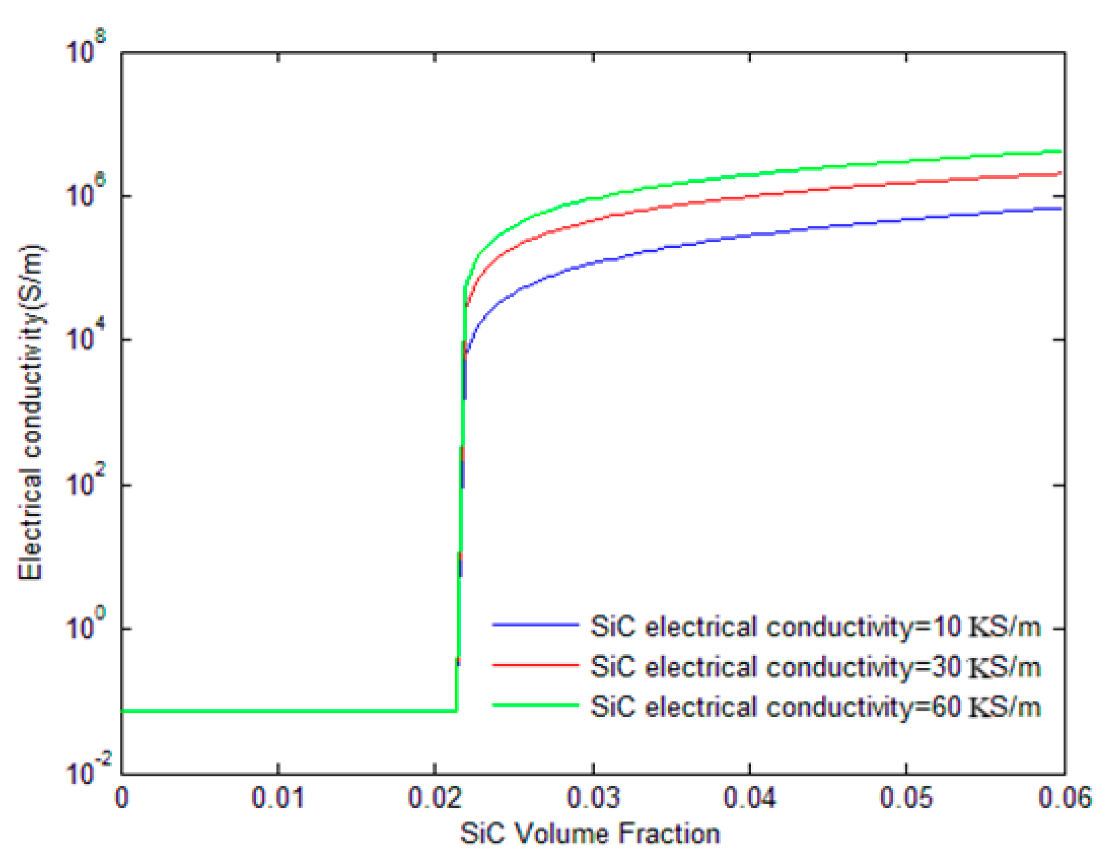 Polymers 17 00128 g008