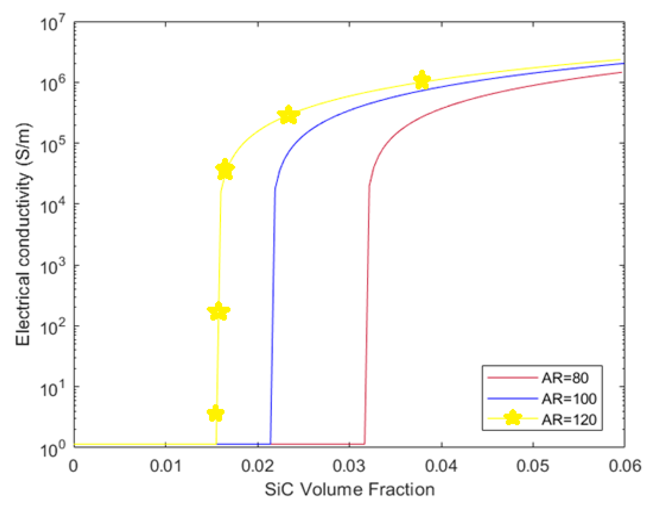 Polymers 17 00128 g009