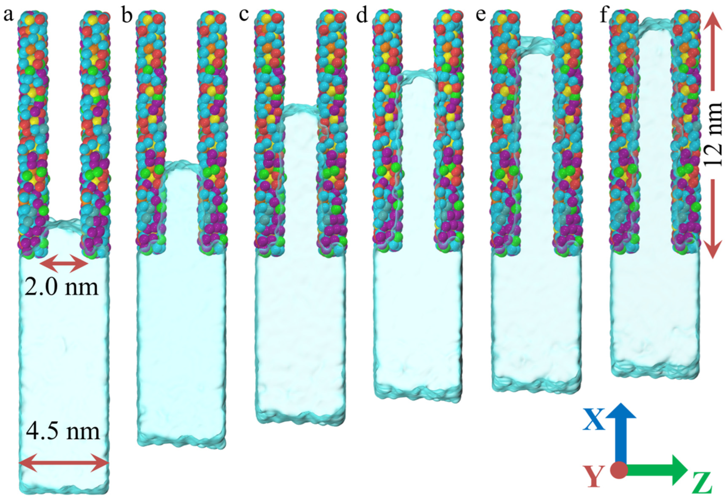 Polymers 17 00129 g003