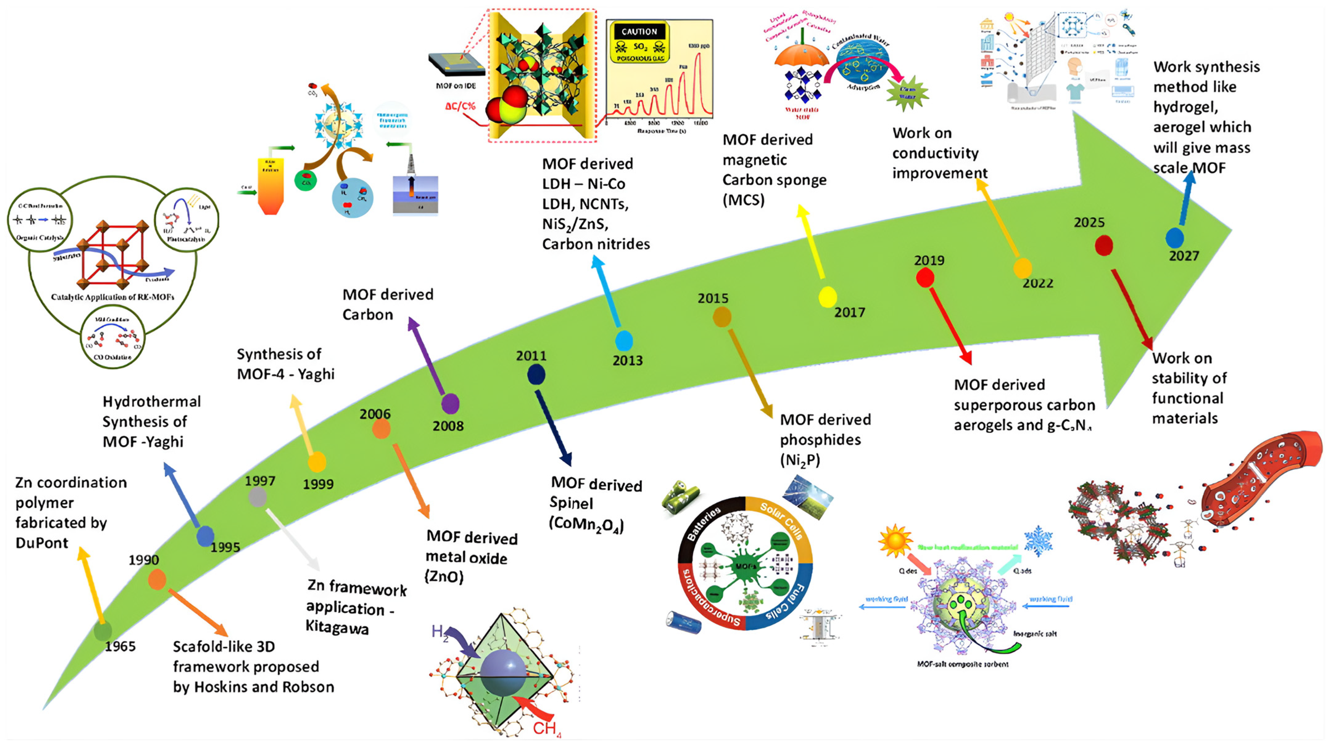 Polymers 17 00130 g001