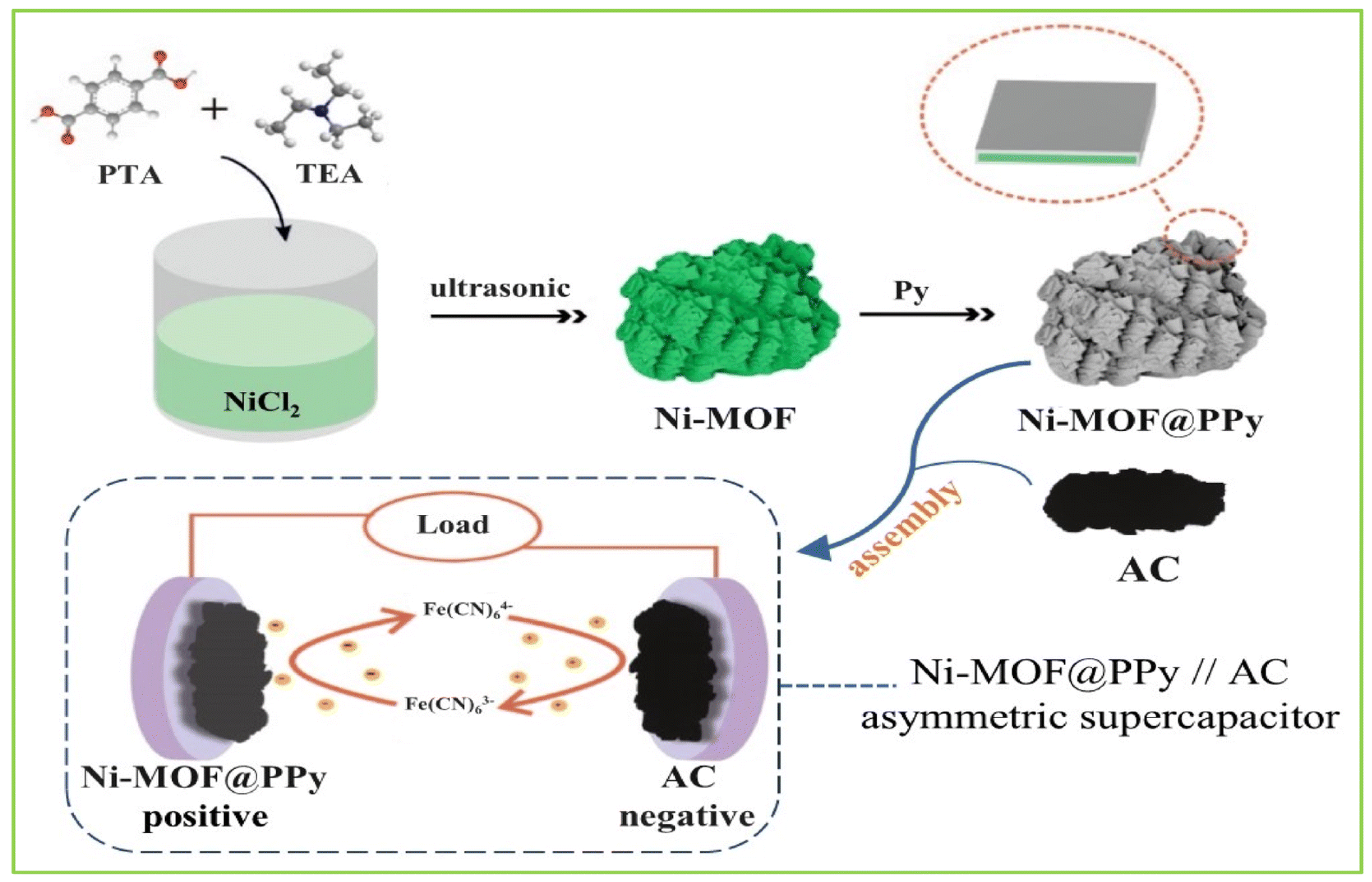 Polymers 17 00130 g009