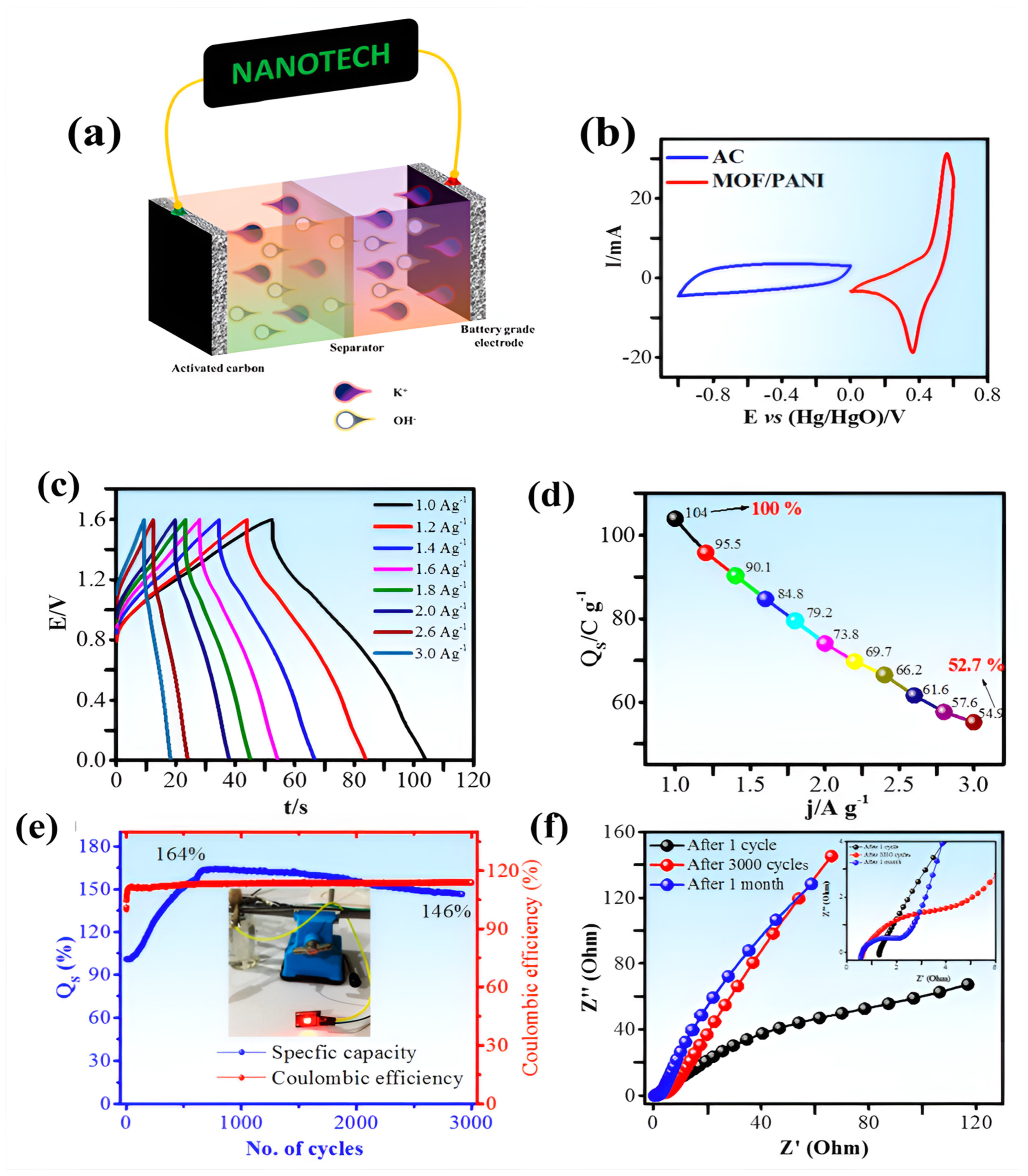 Polymers 17 00130 g011