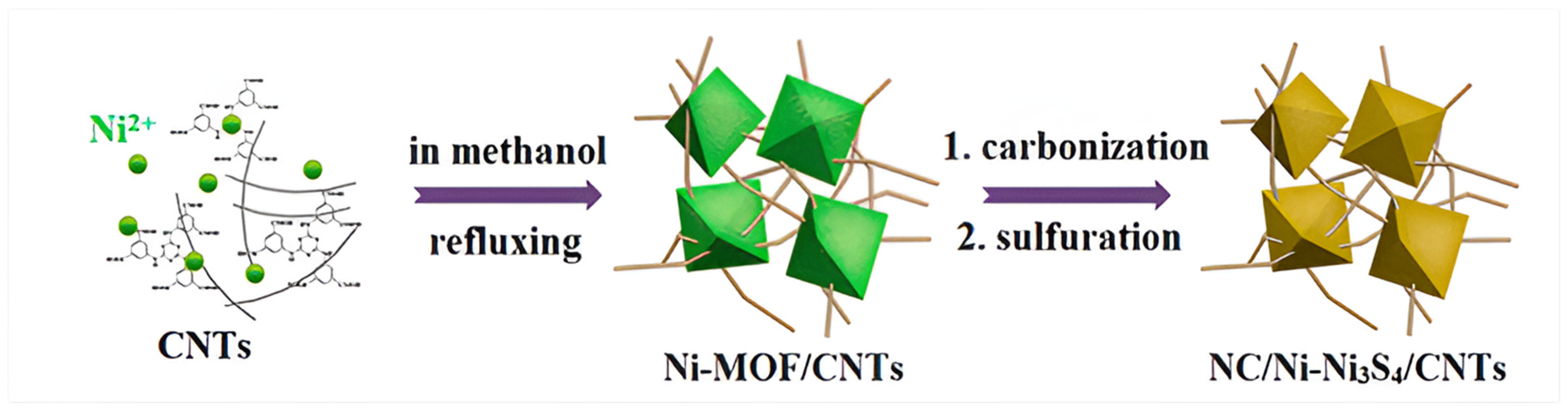 Polymers 17 00130 g015