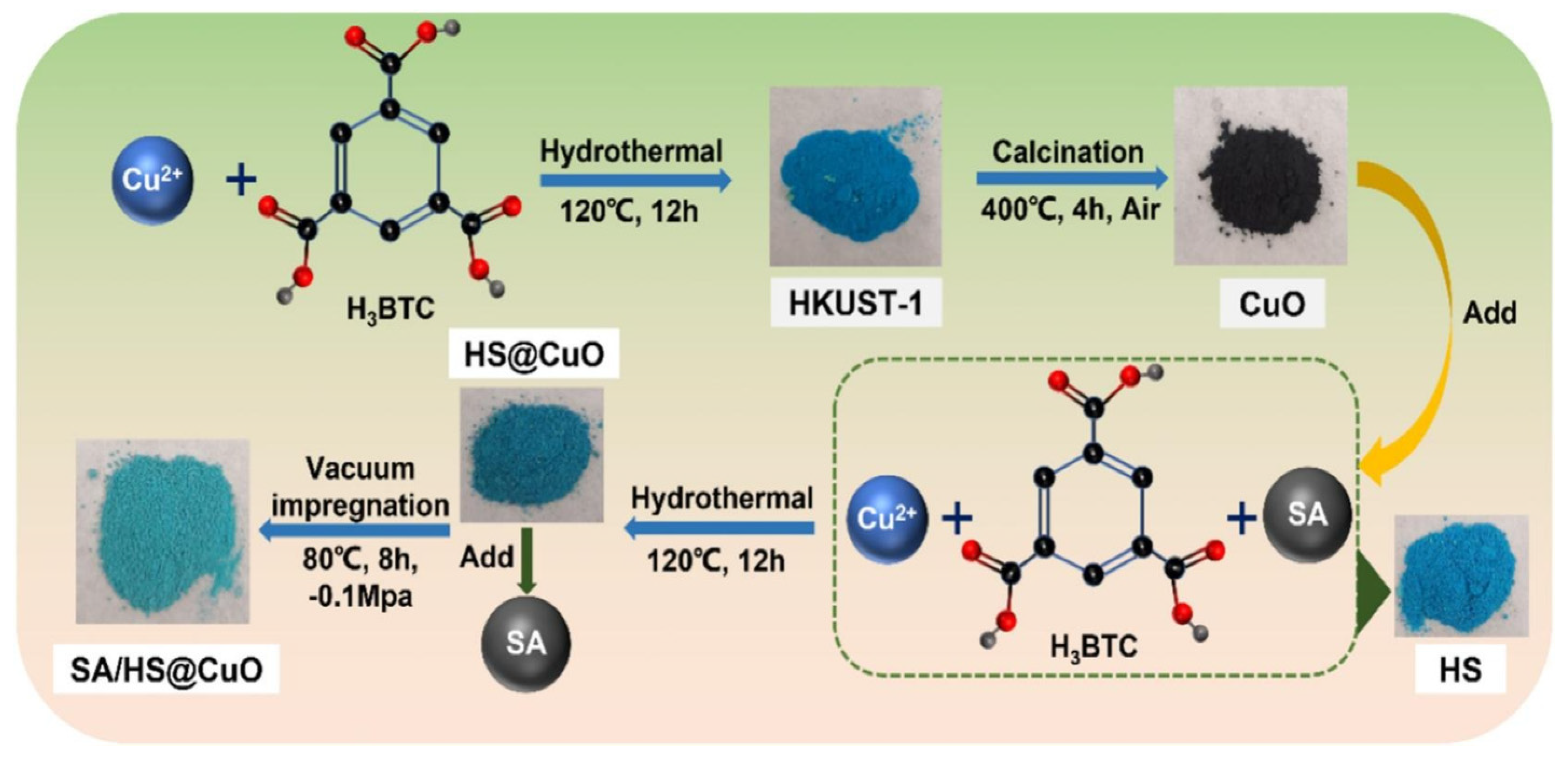 Polymers 17 00130 g022