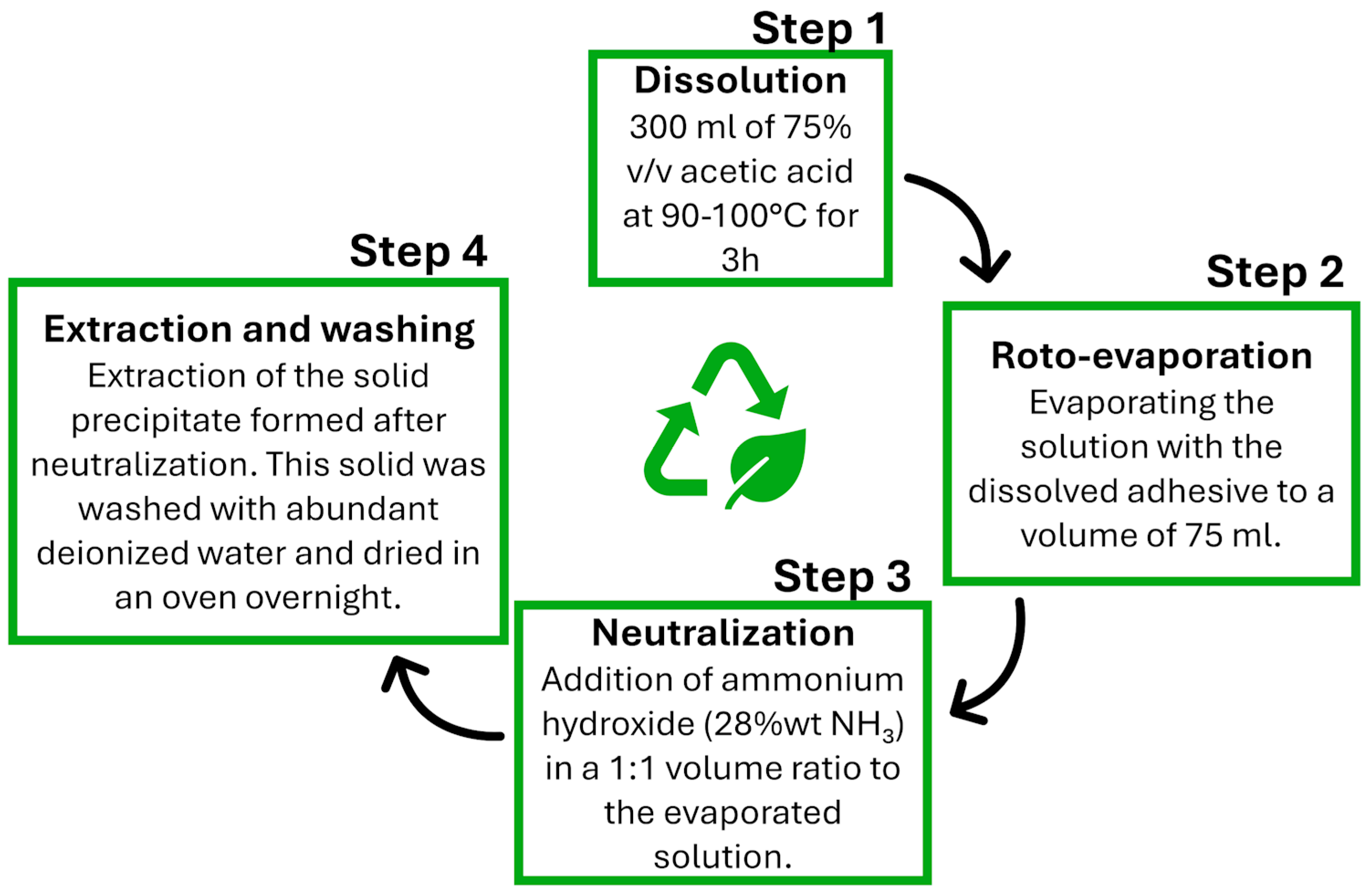 Polymers 17 00131 g001