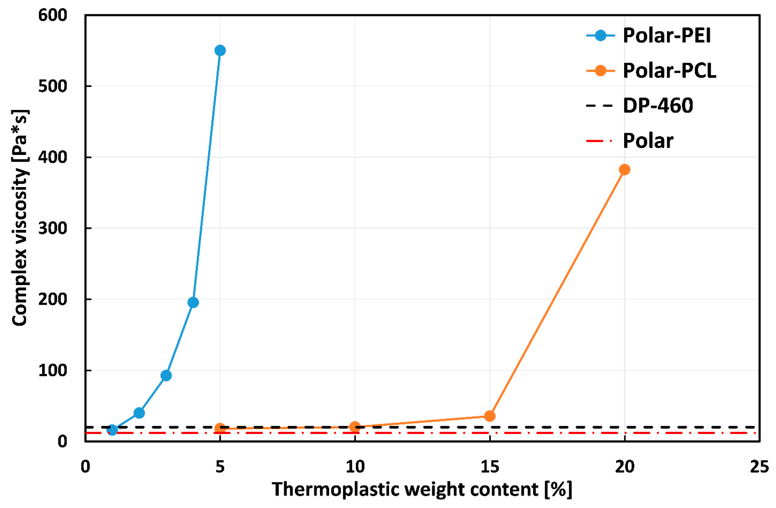 Polymers 17 00131 g004