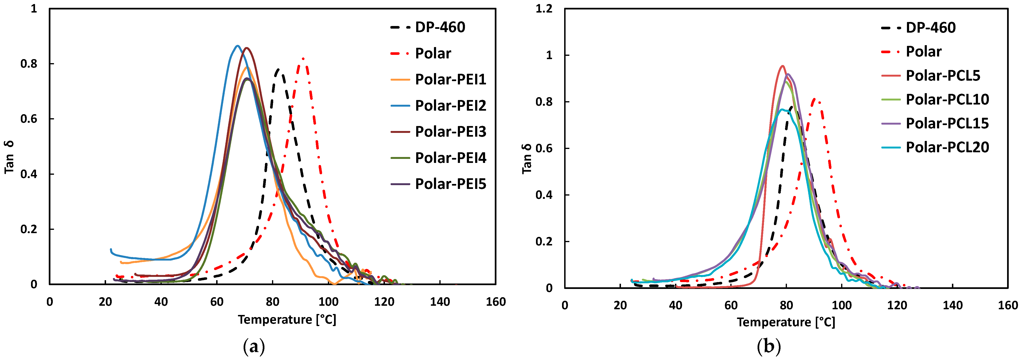 Polymers 17 00131 g007