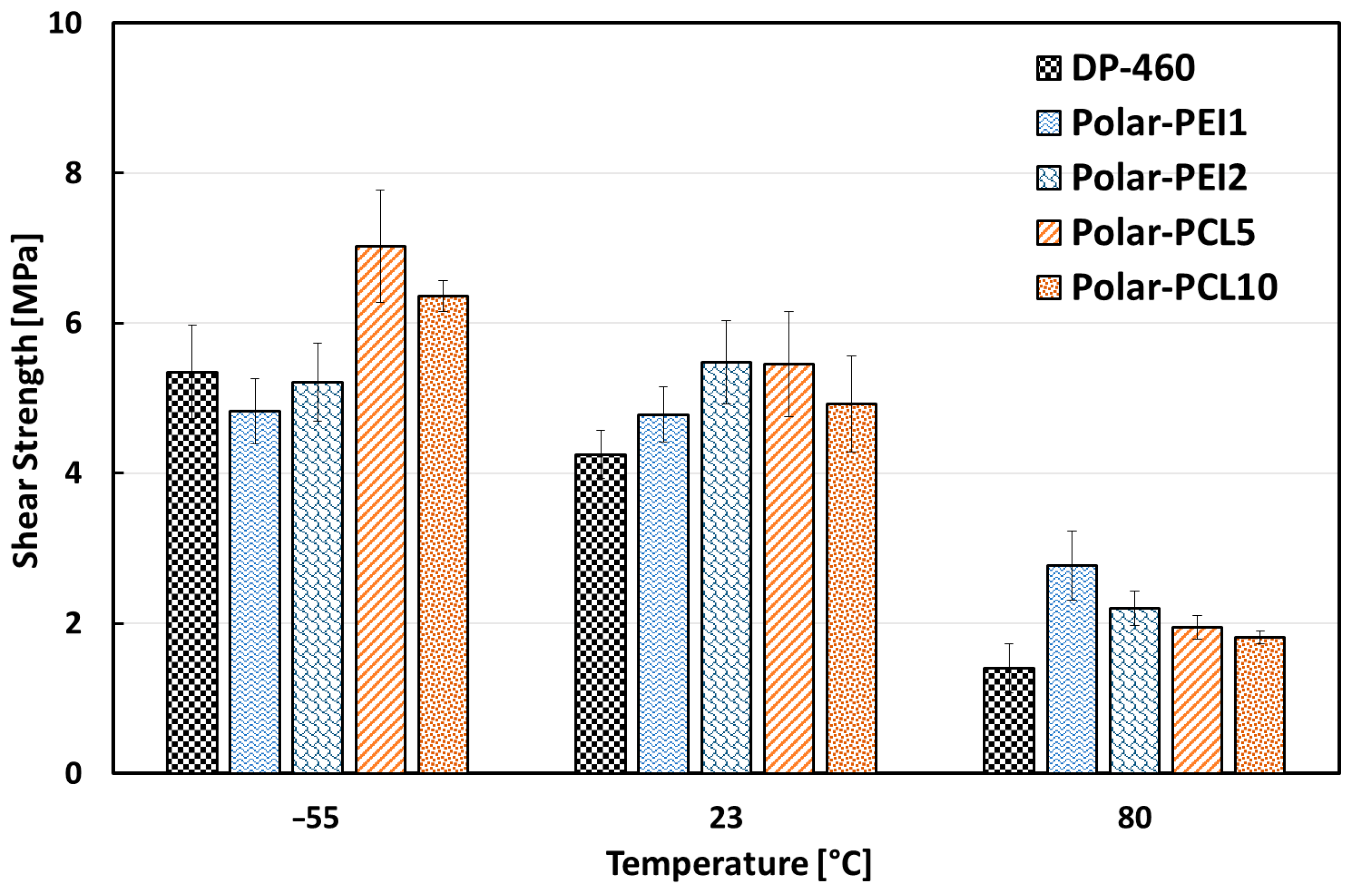 Polymers 17 00131 g010