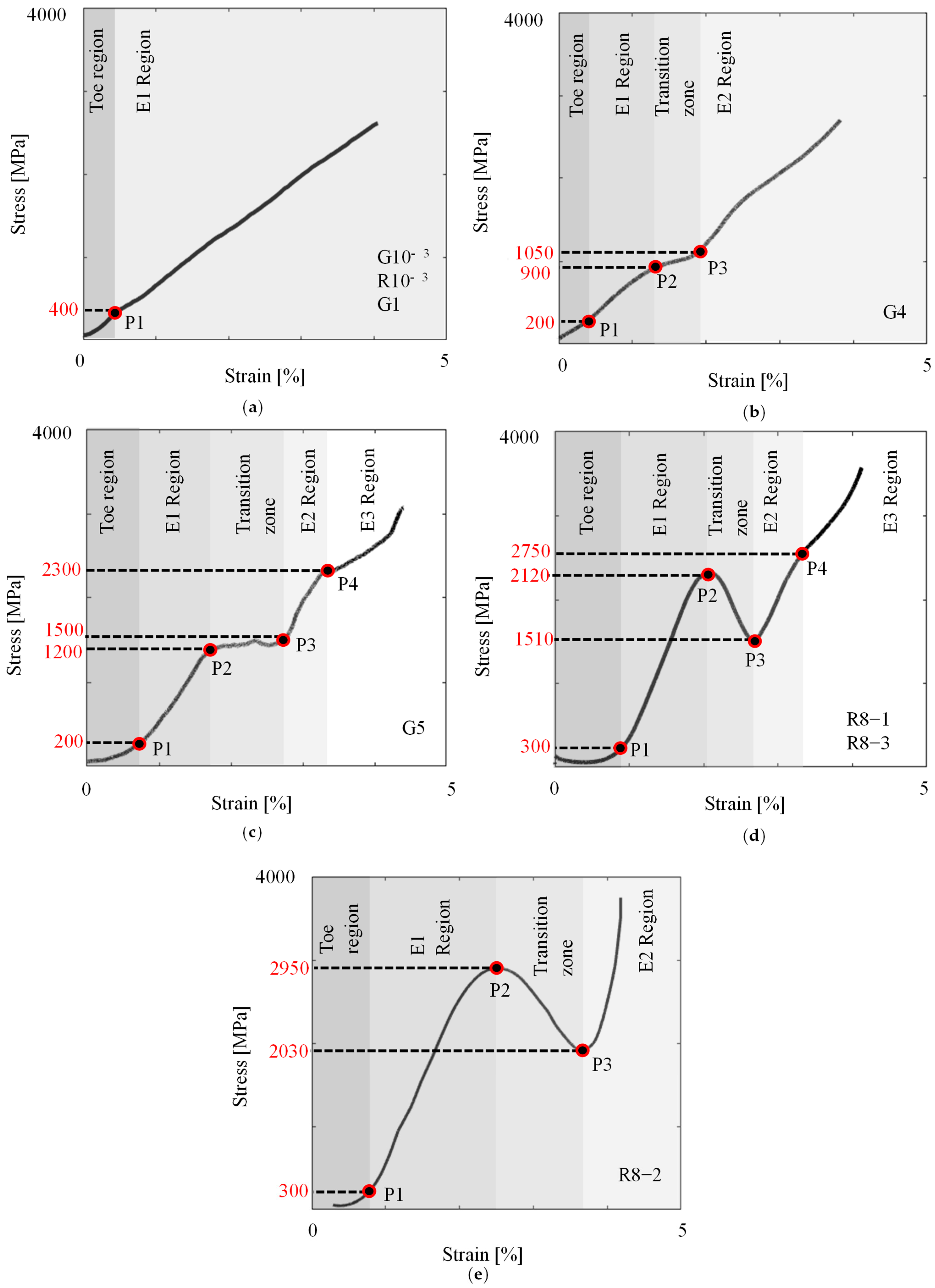 Polymers 17 00132 g006
