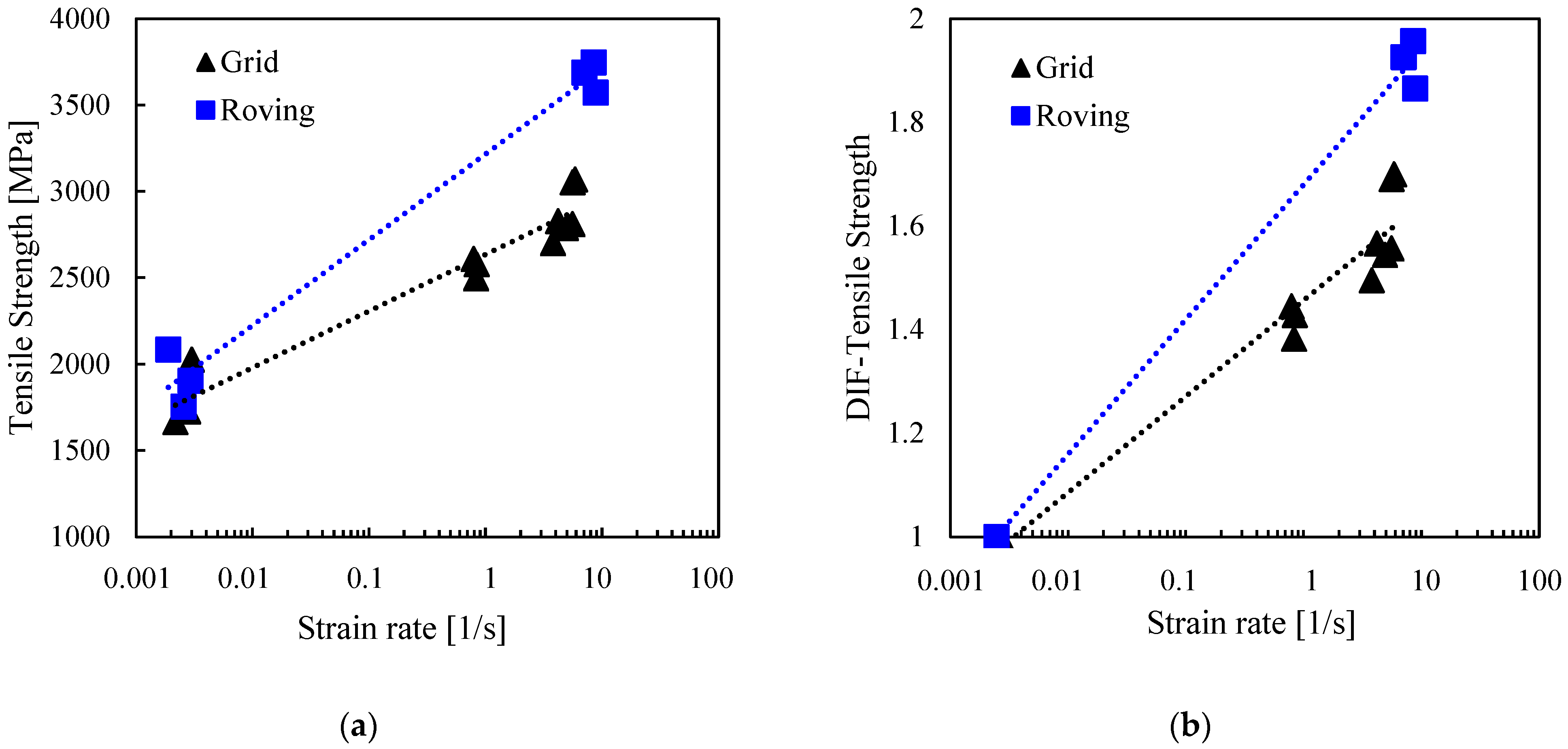 Polymers 17 00132 g008