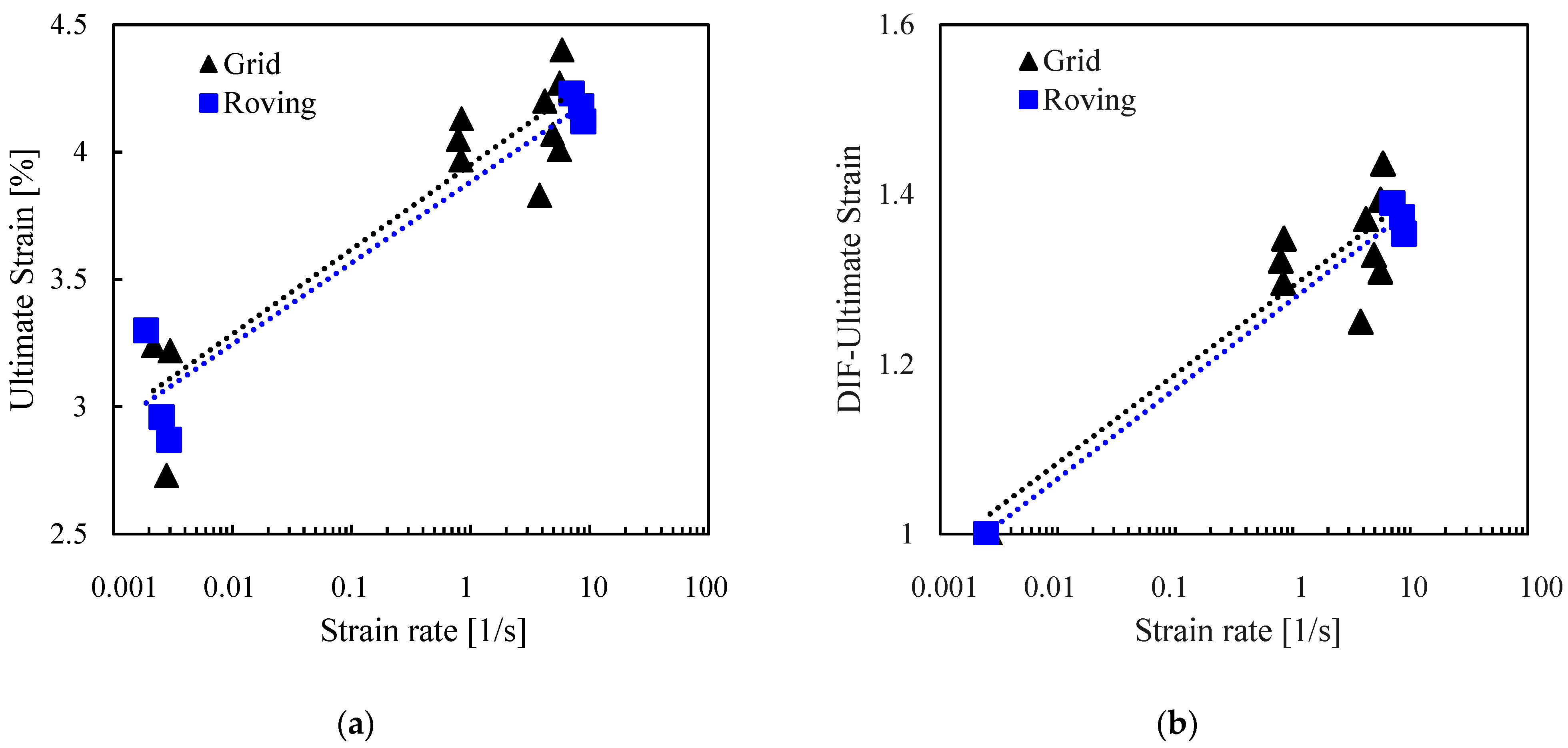 Polymers 17 00132 g009