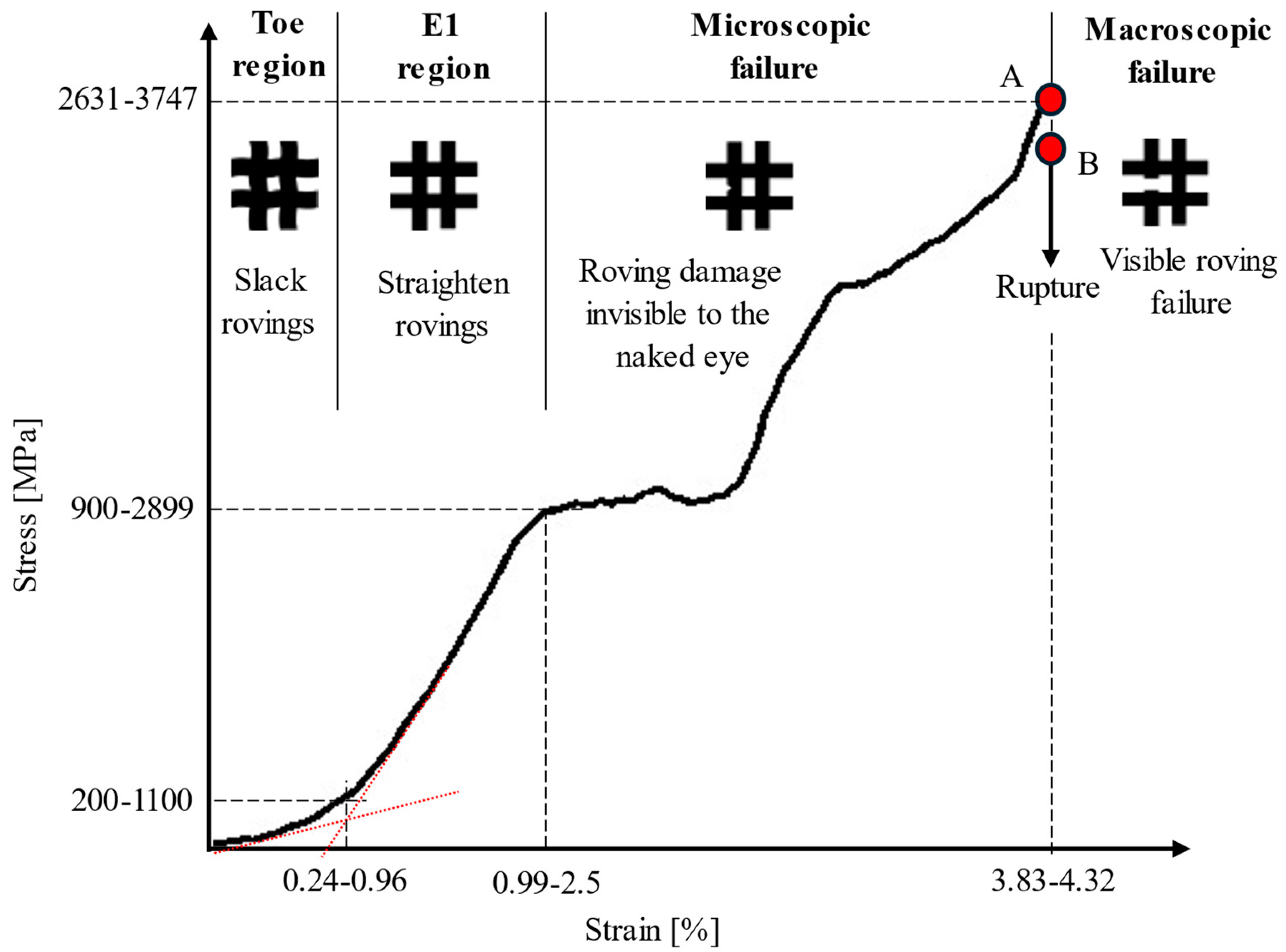 Polymers 17 00132 g012