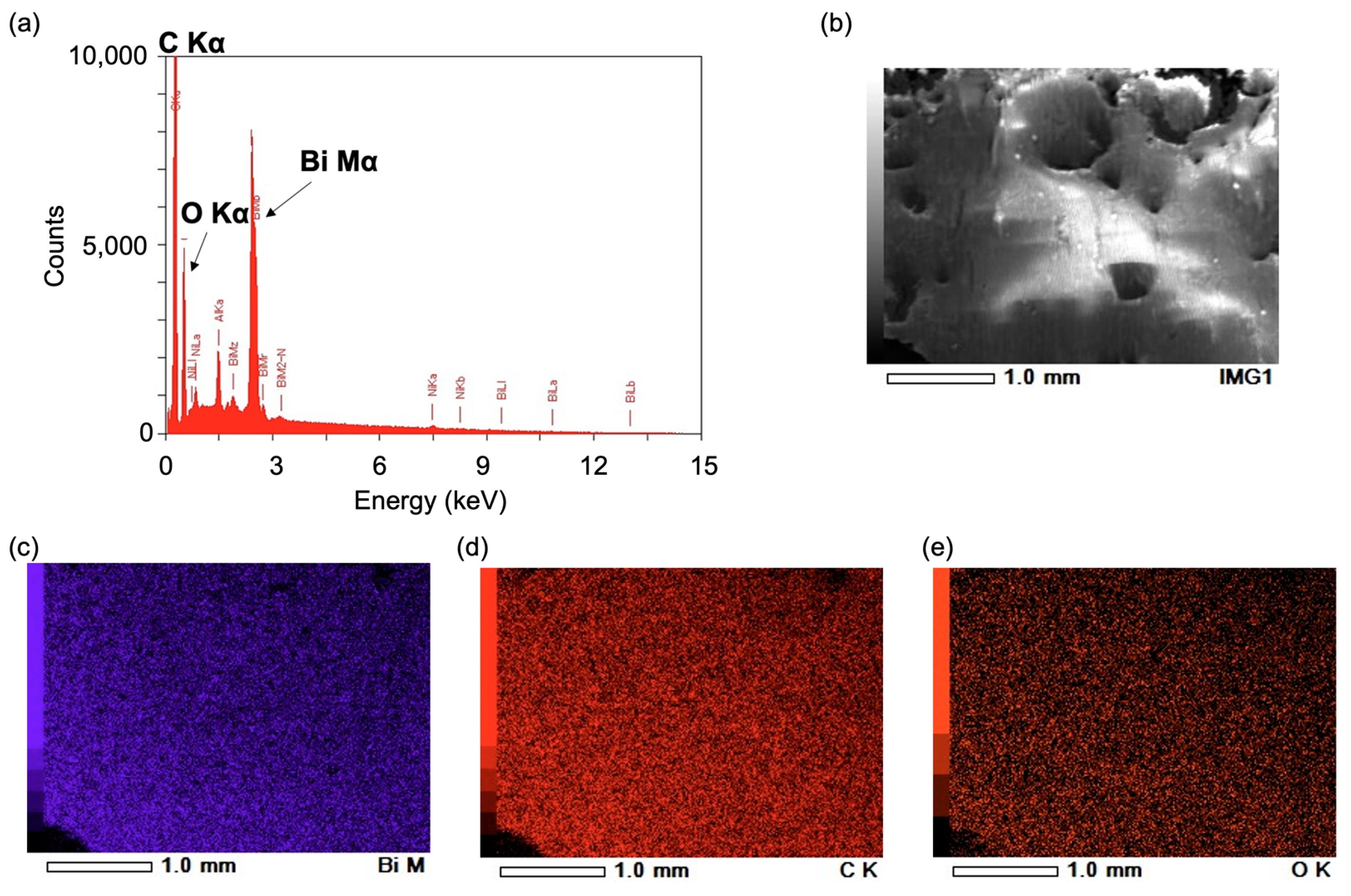 Polymers 17 00134 g001 Polymers 17 00134 g001