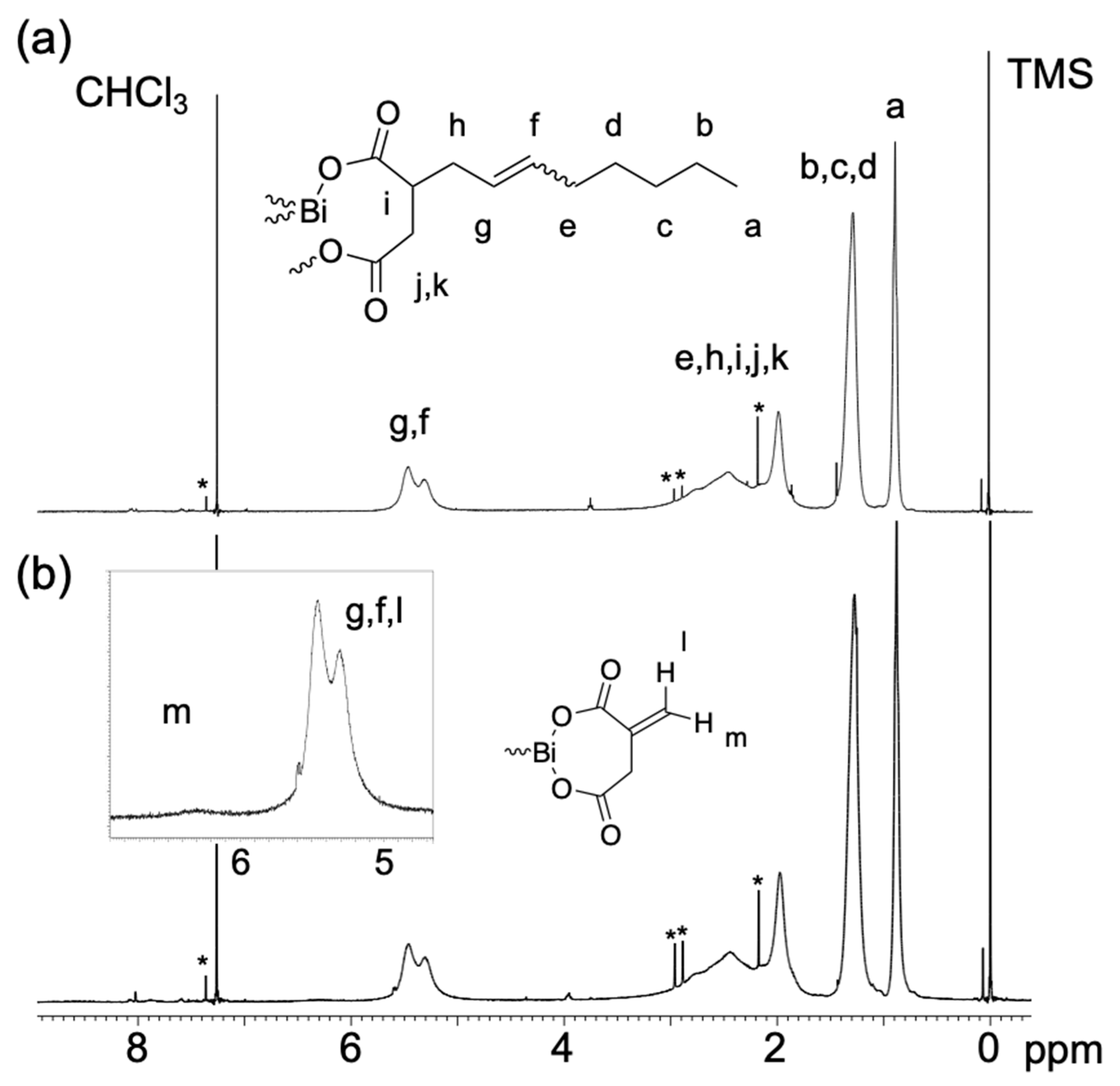 Polymers 17 00134 g002 Polymers 17 00134 g002