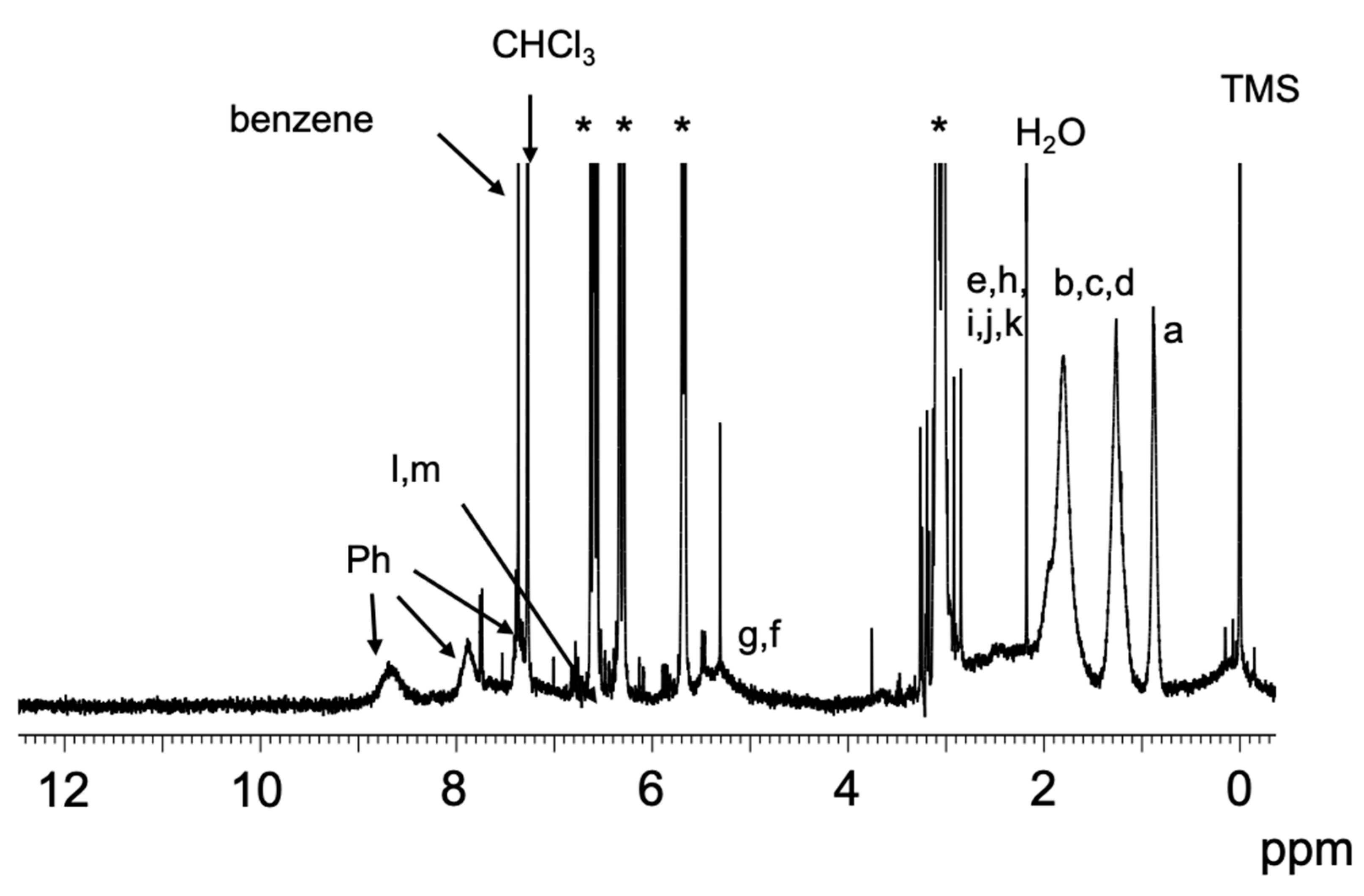 Polymers 17 00134 g004 Polymers 17 00134 g004
