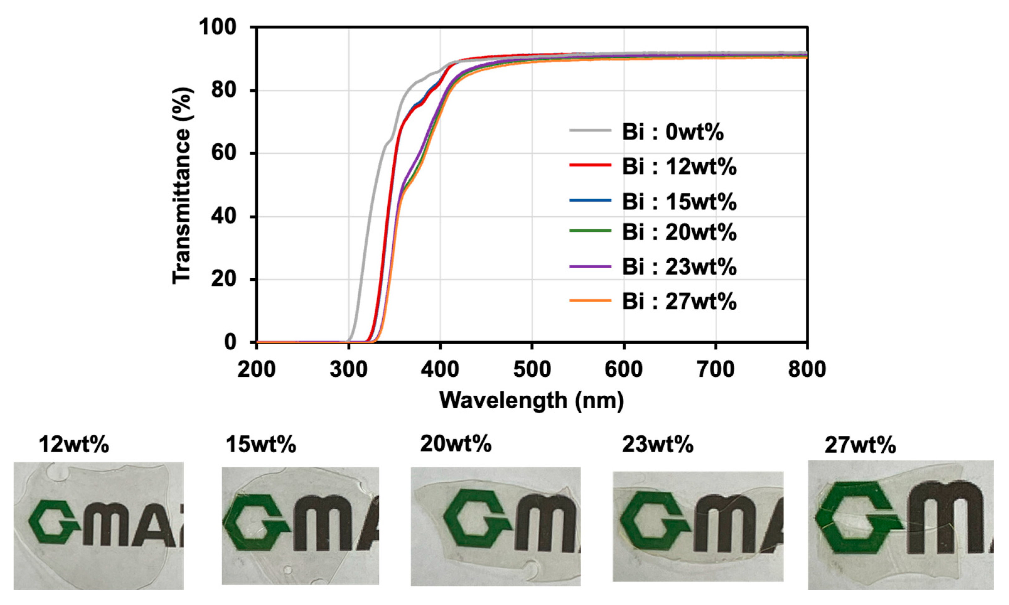 Polymers 17 00134 g006 Polymers 17 00134 g006