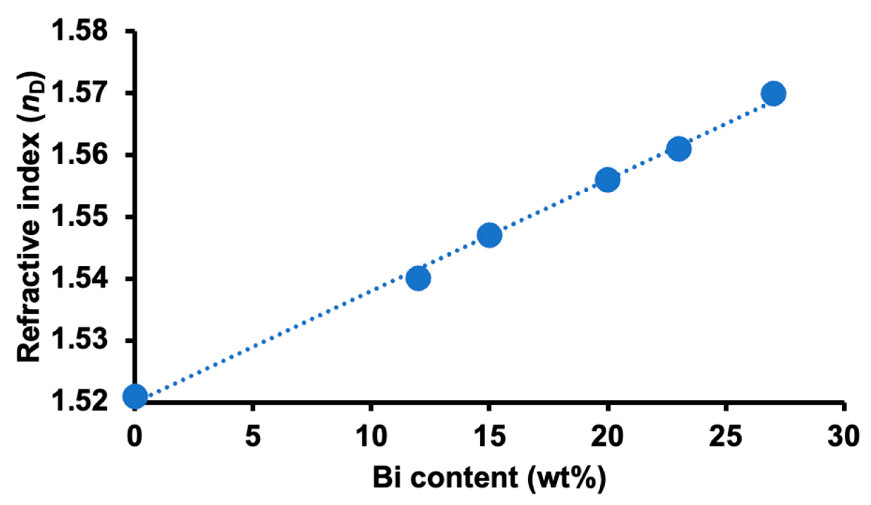 Polymers 17 00134 g007 Polymers 17 00134 g007
