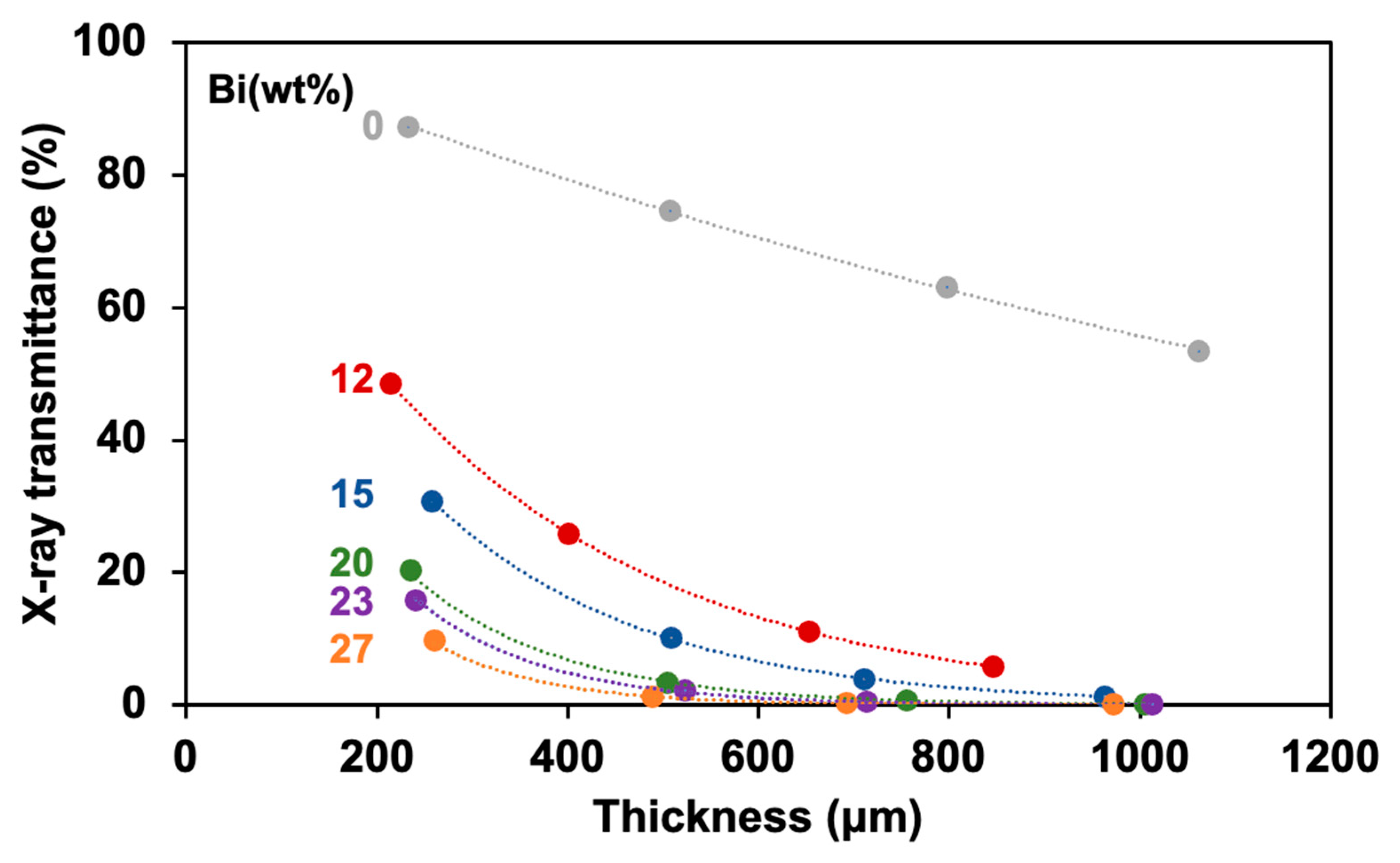 Polymers 17 00134 g008 Polymers 17 00134 g008