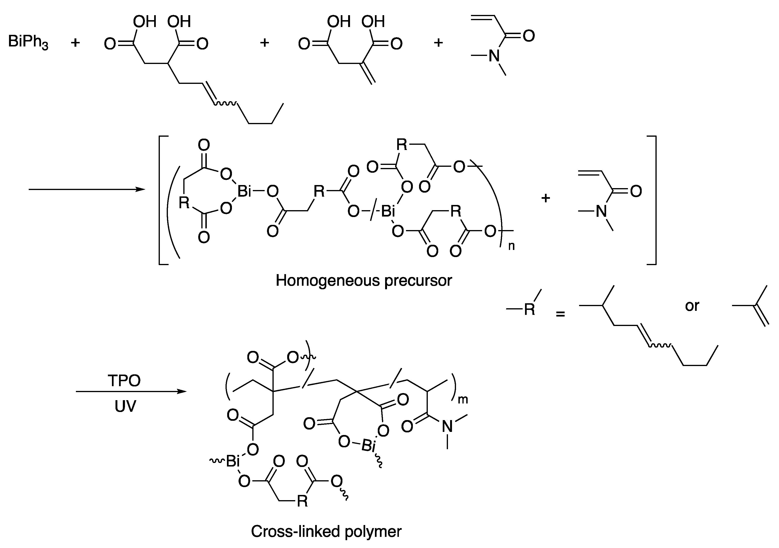 Polymers 17 00134 sch002 Polymers 17 00134 sch002