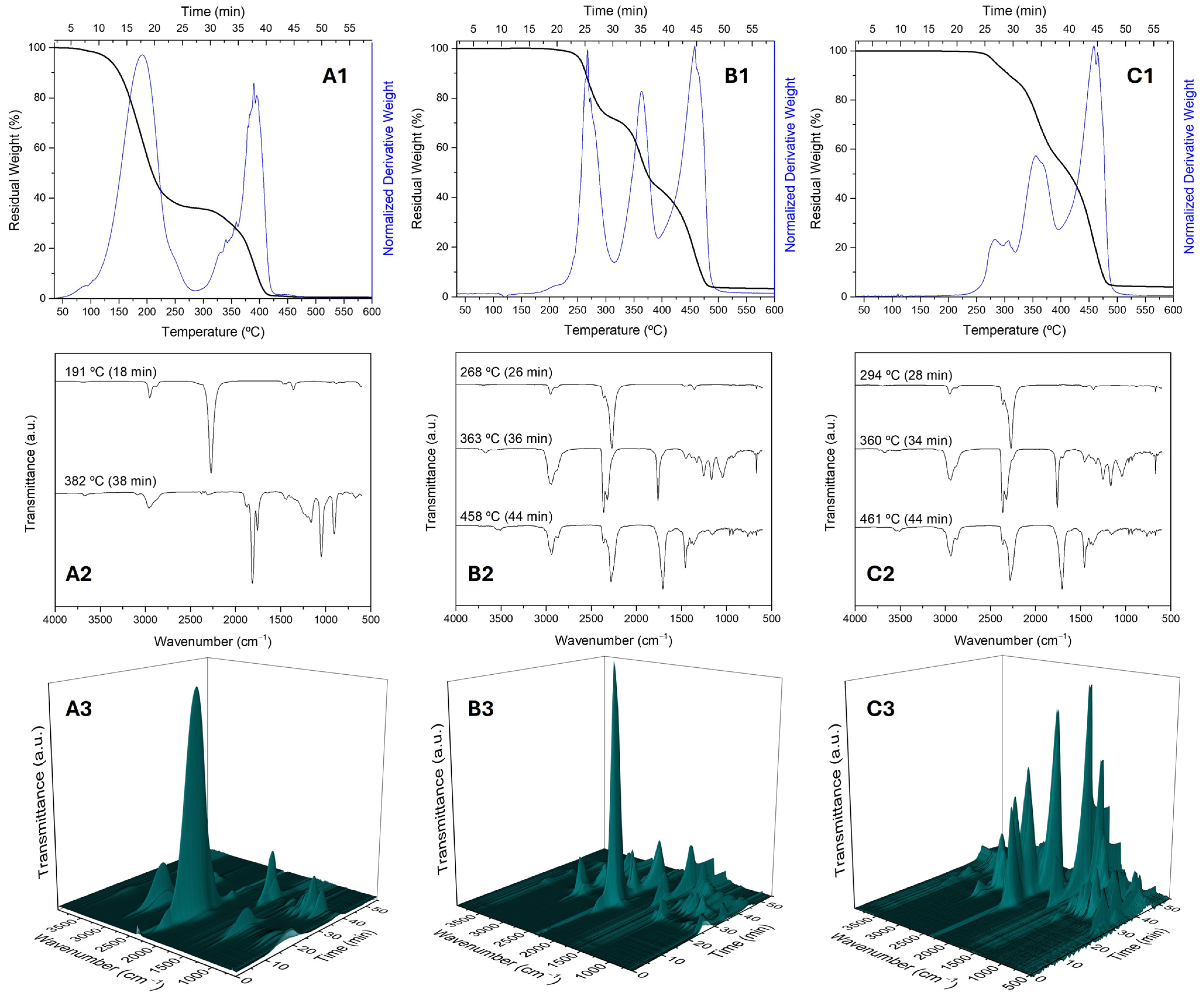 Polymers 17 00139 g006