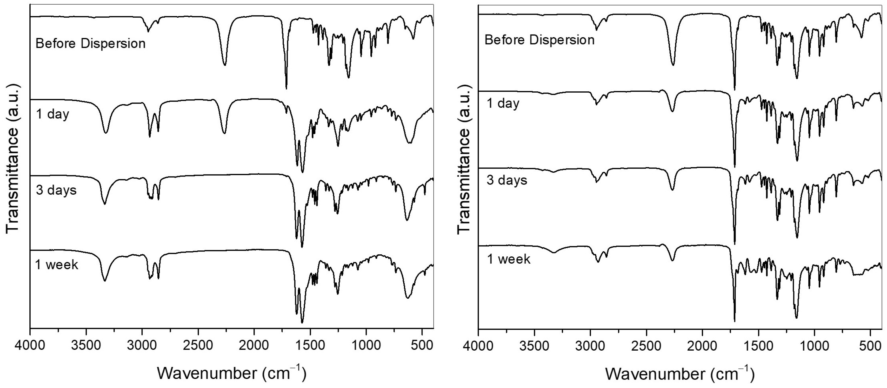 Polymers 17 00139 g009
