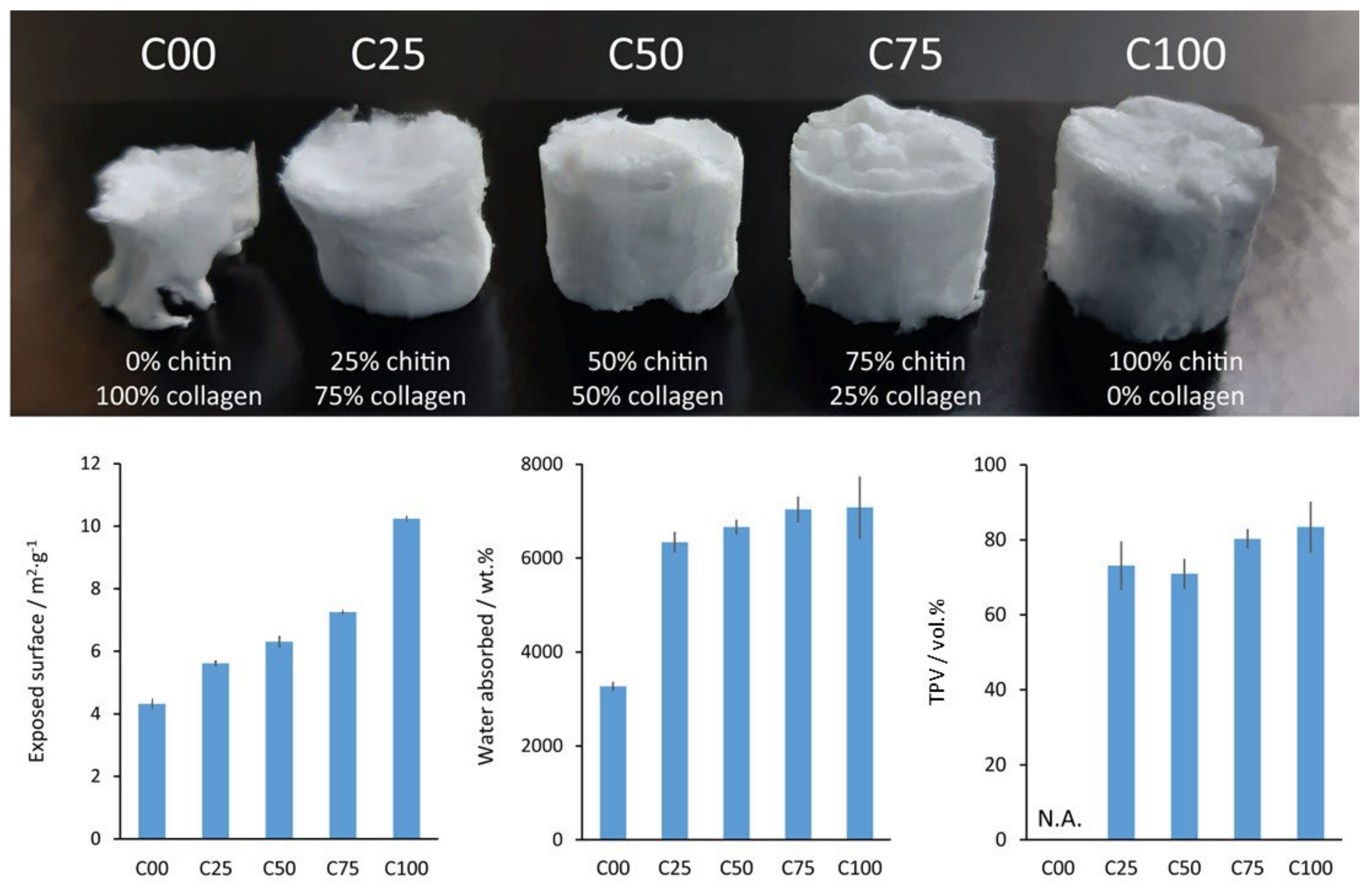 Polymers 17 00140 g002