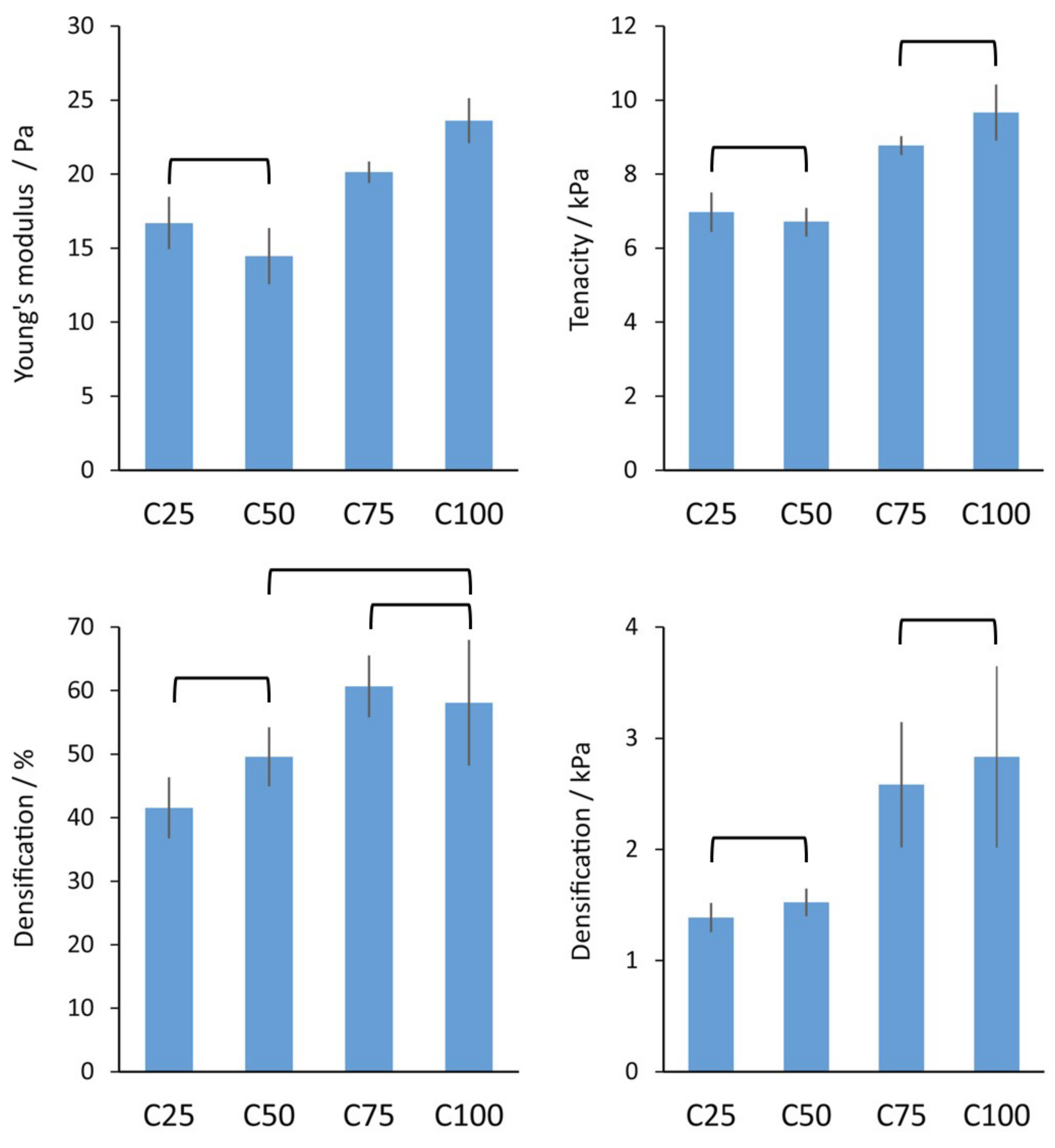 Polymers 17 00140 g004