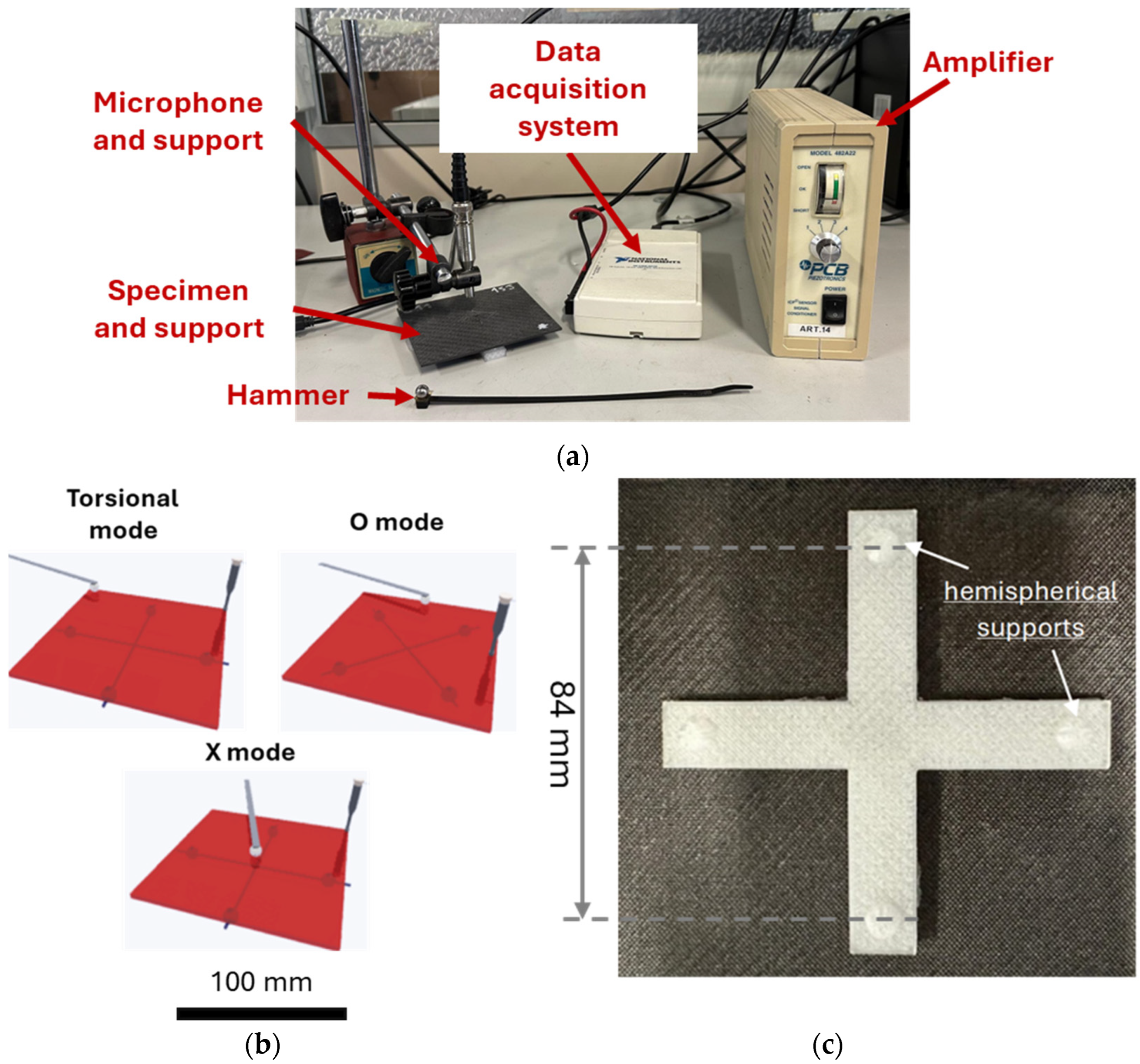 Polymers 17 00141 g002 Polymers 17 00141 g002