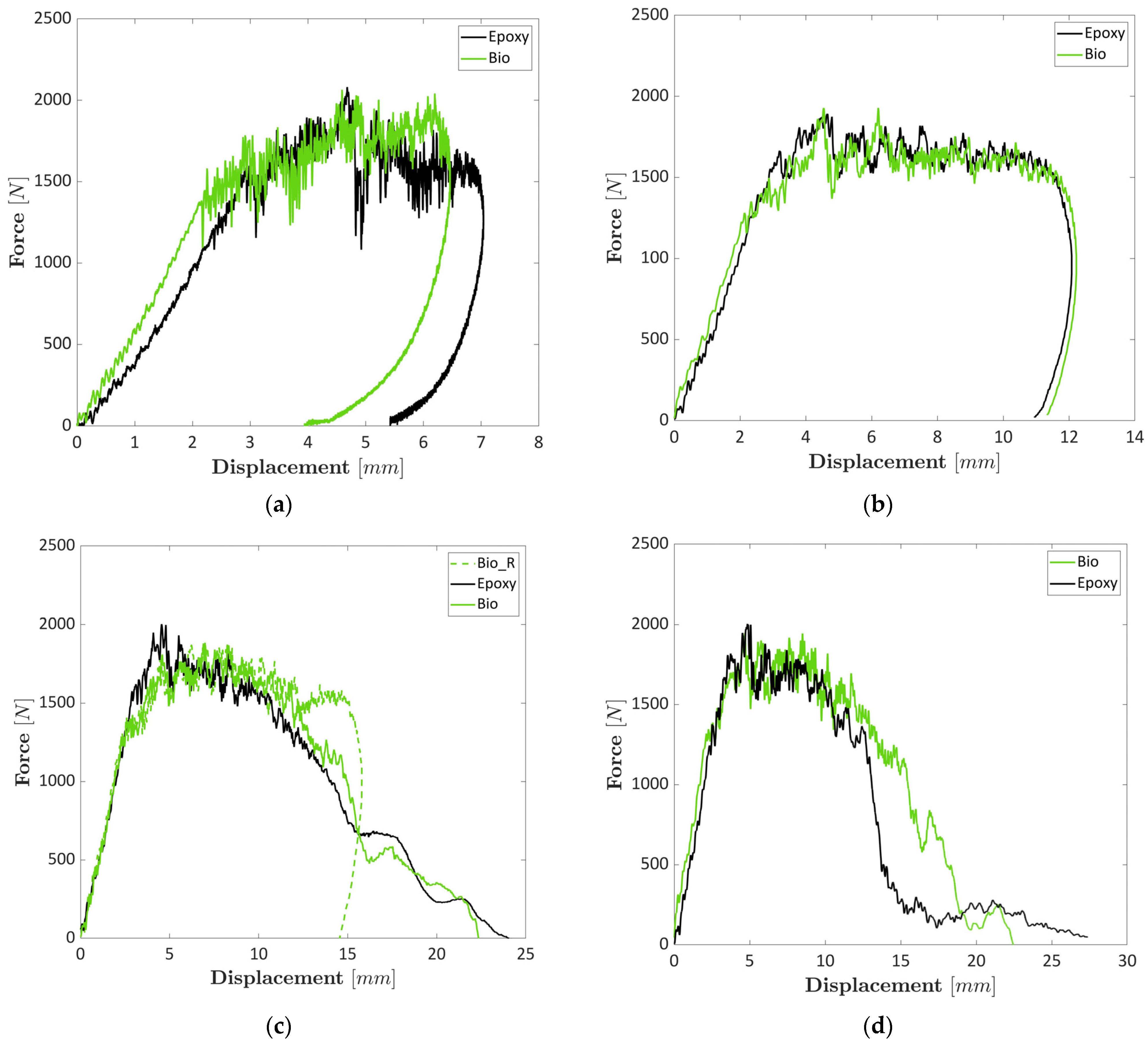 Polymers 17 00141 g003 Polymers 17 00141 g003