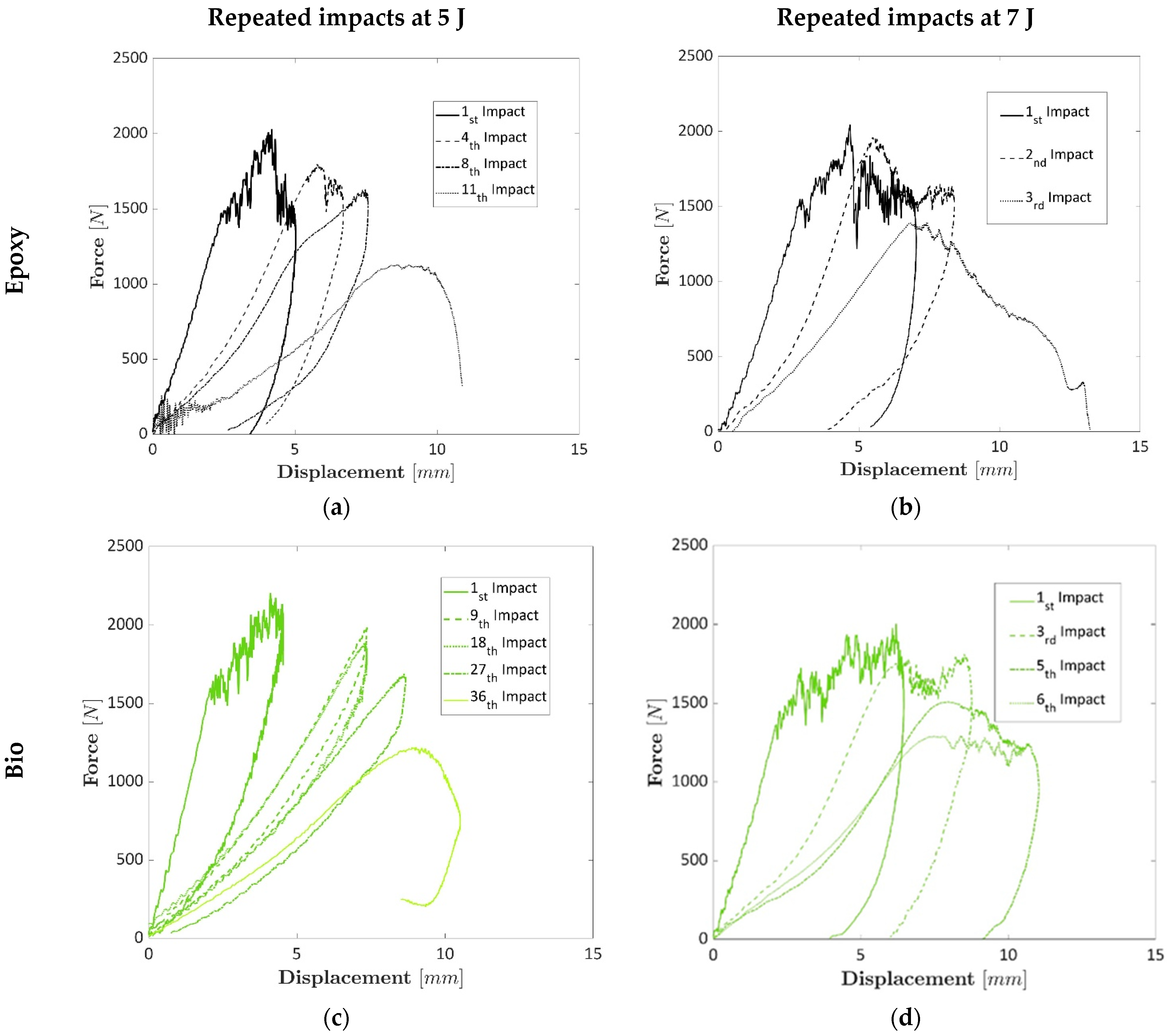 Polymers 17 00141 g005 Polymers 17 00141 g005