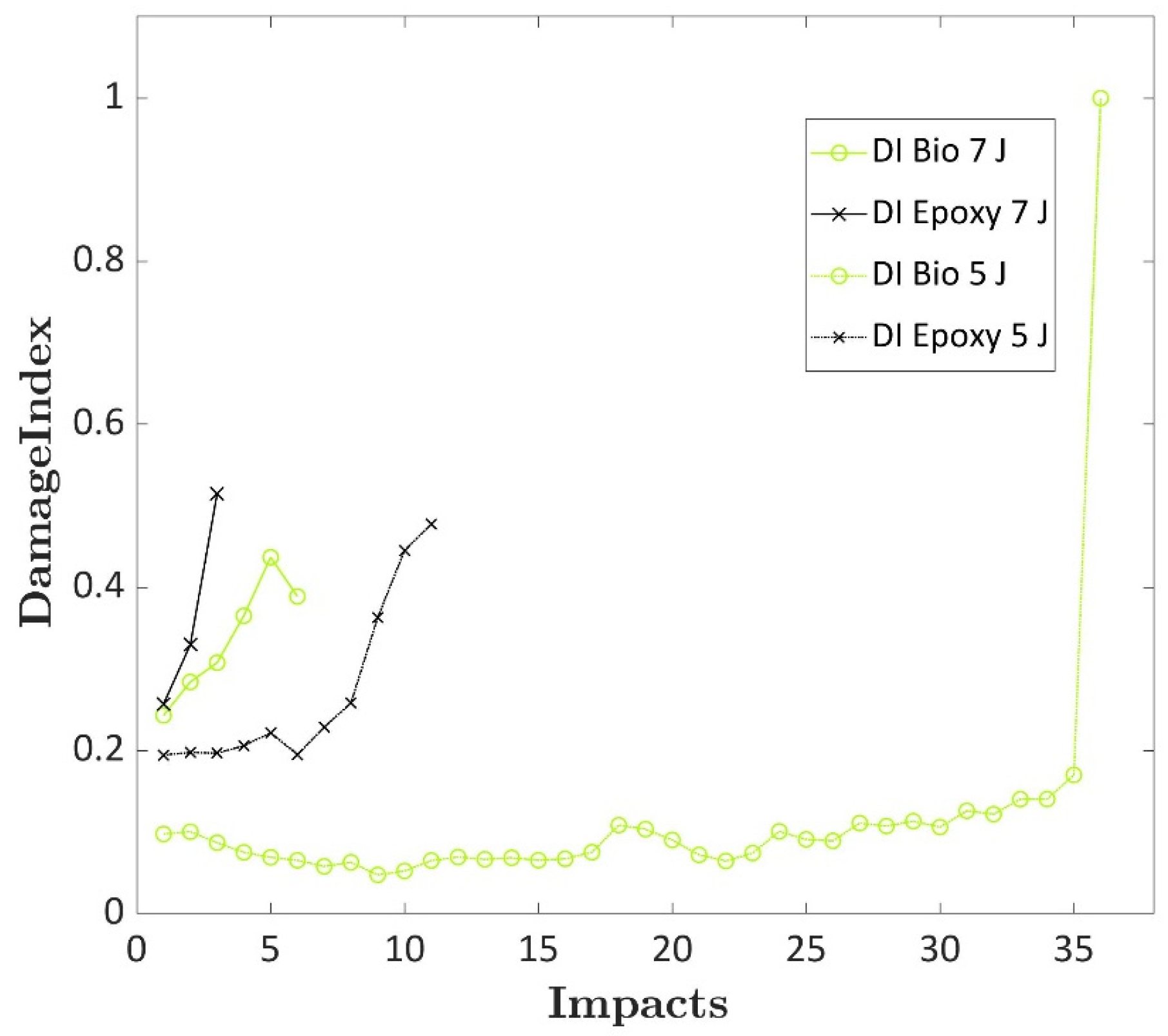 Polymers 17 00141 g006 Polymers 17 00141 g006