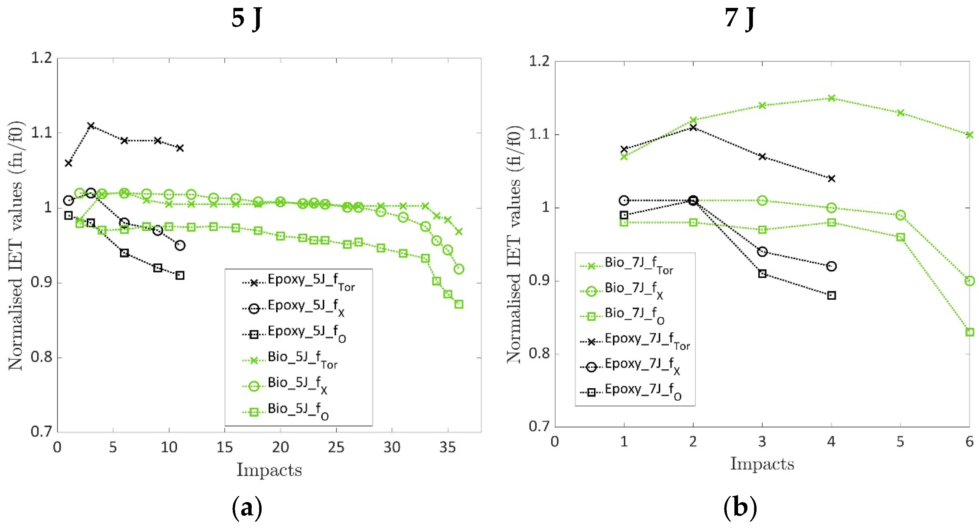 Polymers 17 00141 g007 Polymers 17 00141 g007