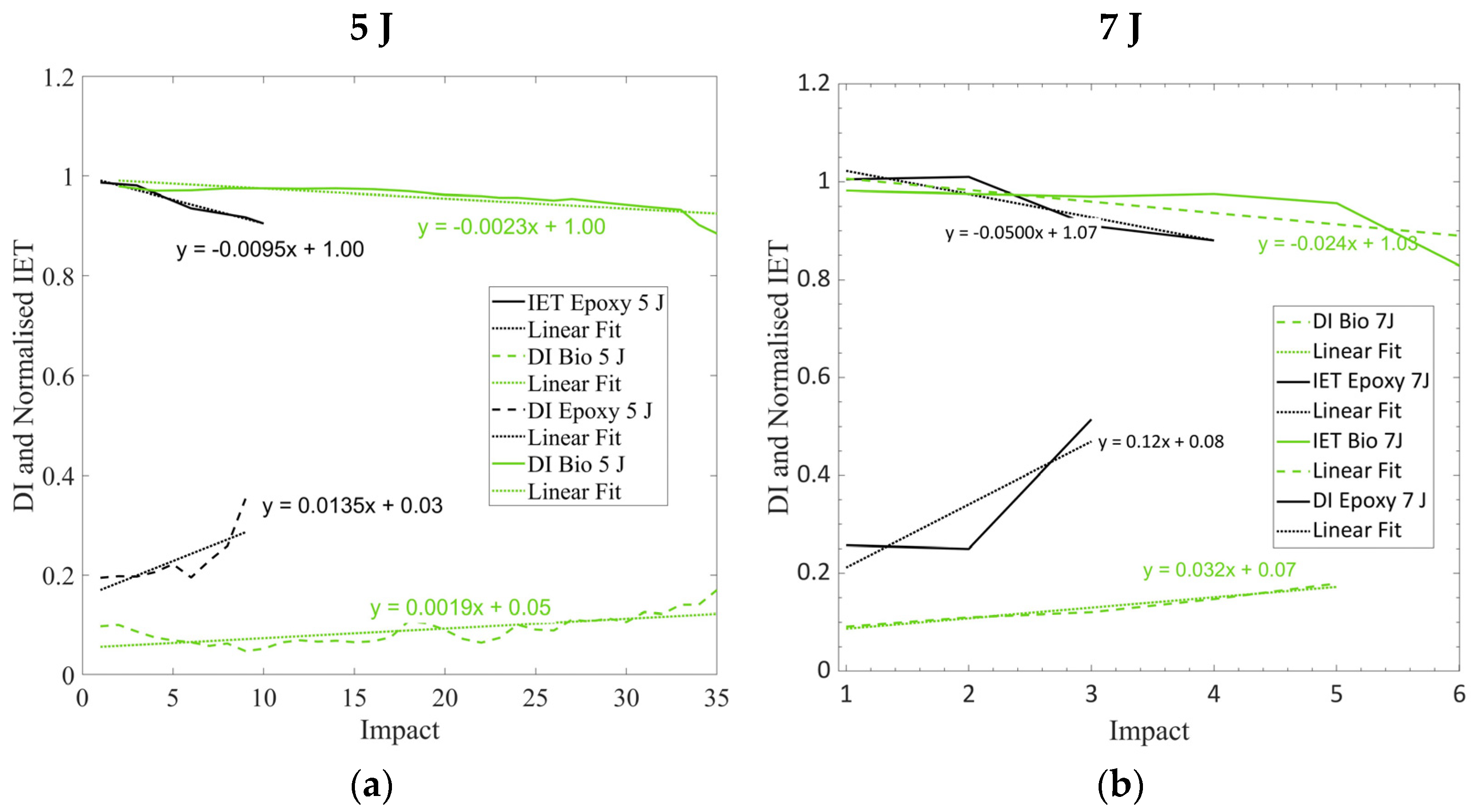 Polymers 17 00141 g008 Polymers 17 00141 g008