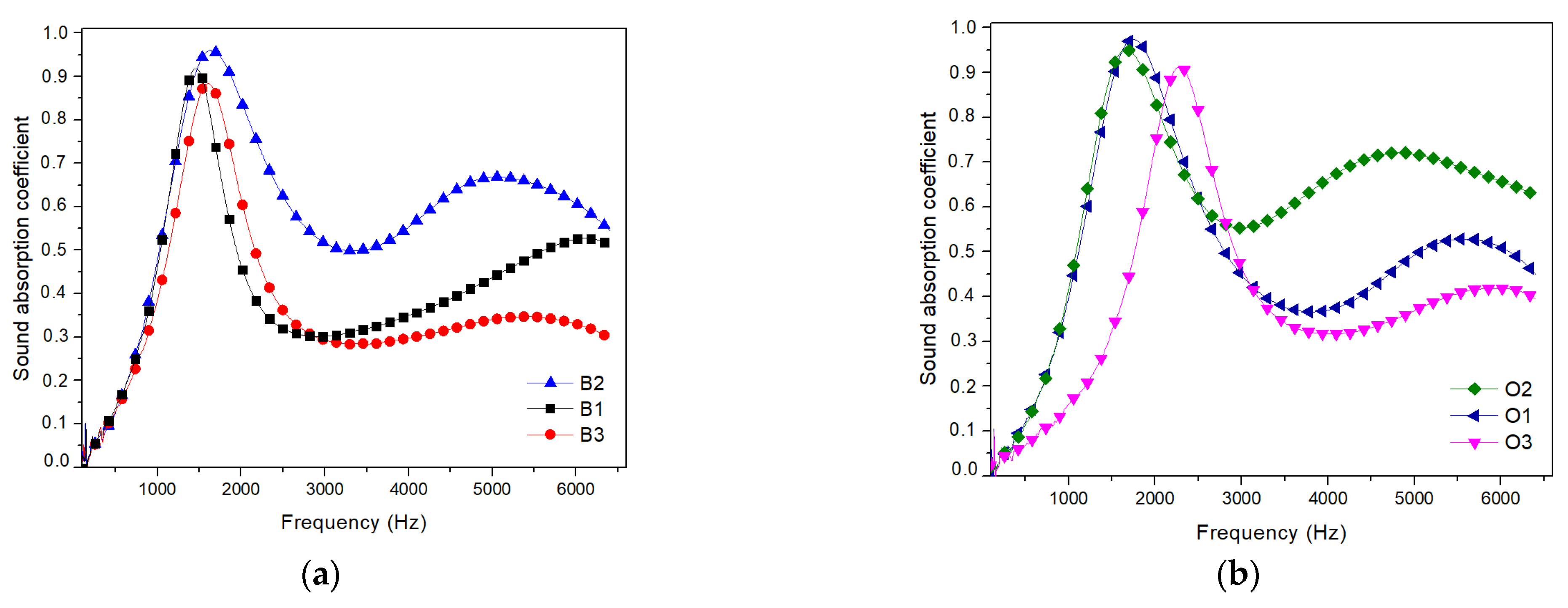 Polymers 17 00142 g006