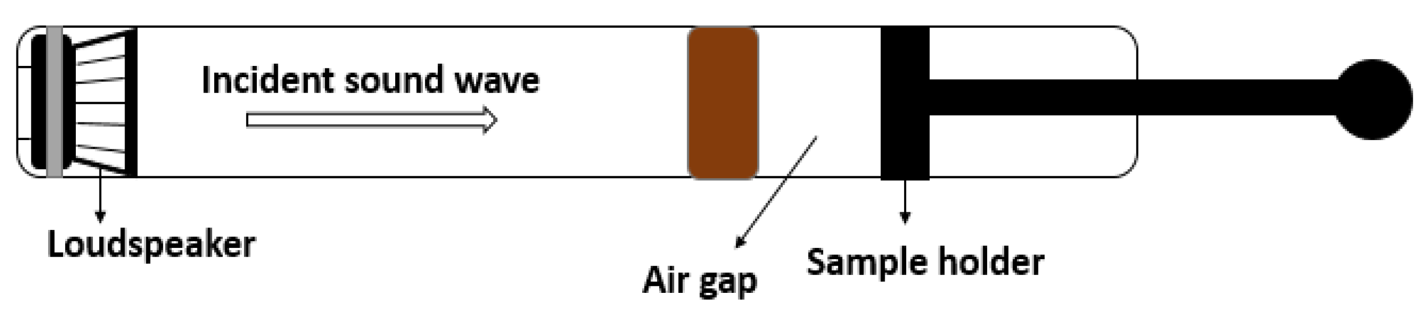 Polymers 17 00142 g007