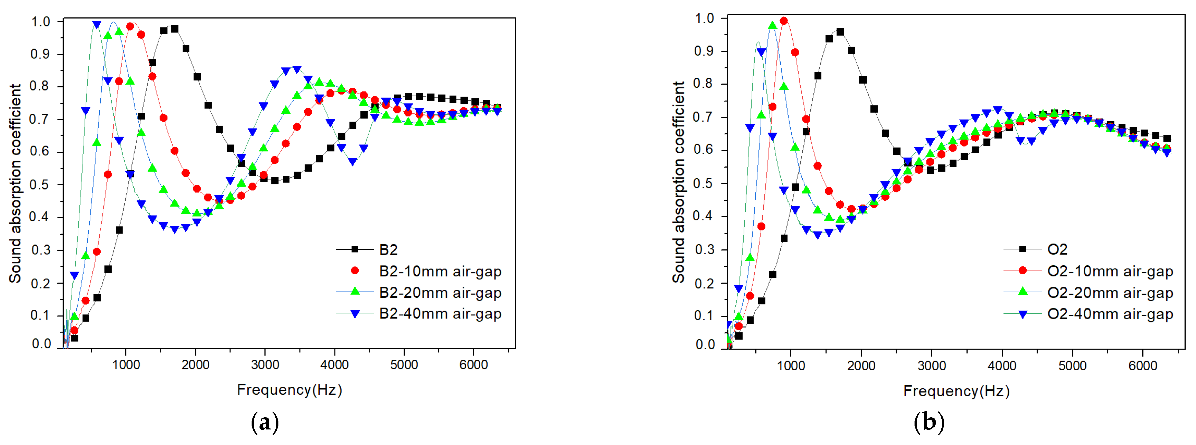 Polymers 17 00142 g008