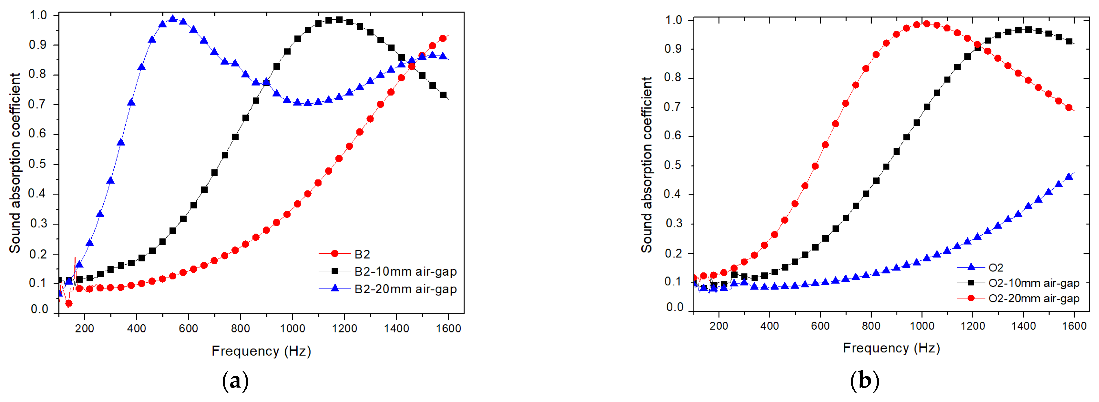 Polymers 17 00142 g009