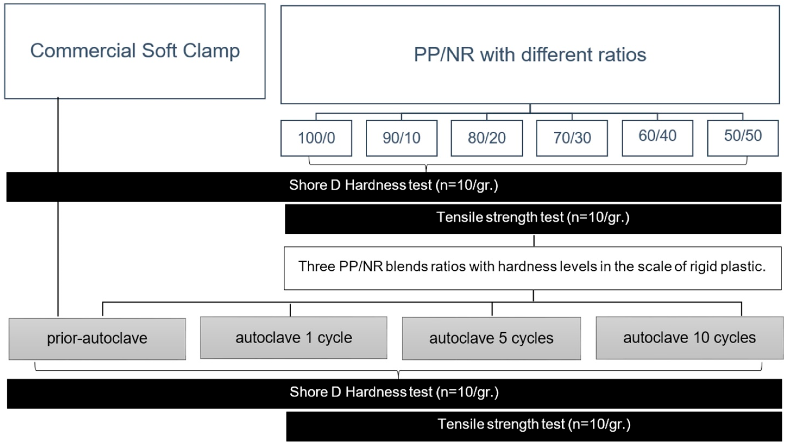 Polymers 17 00143 g001