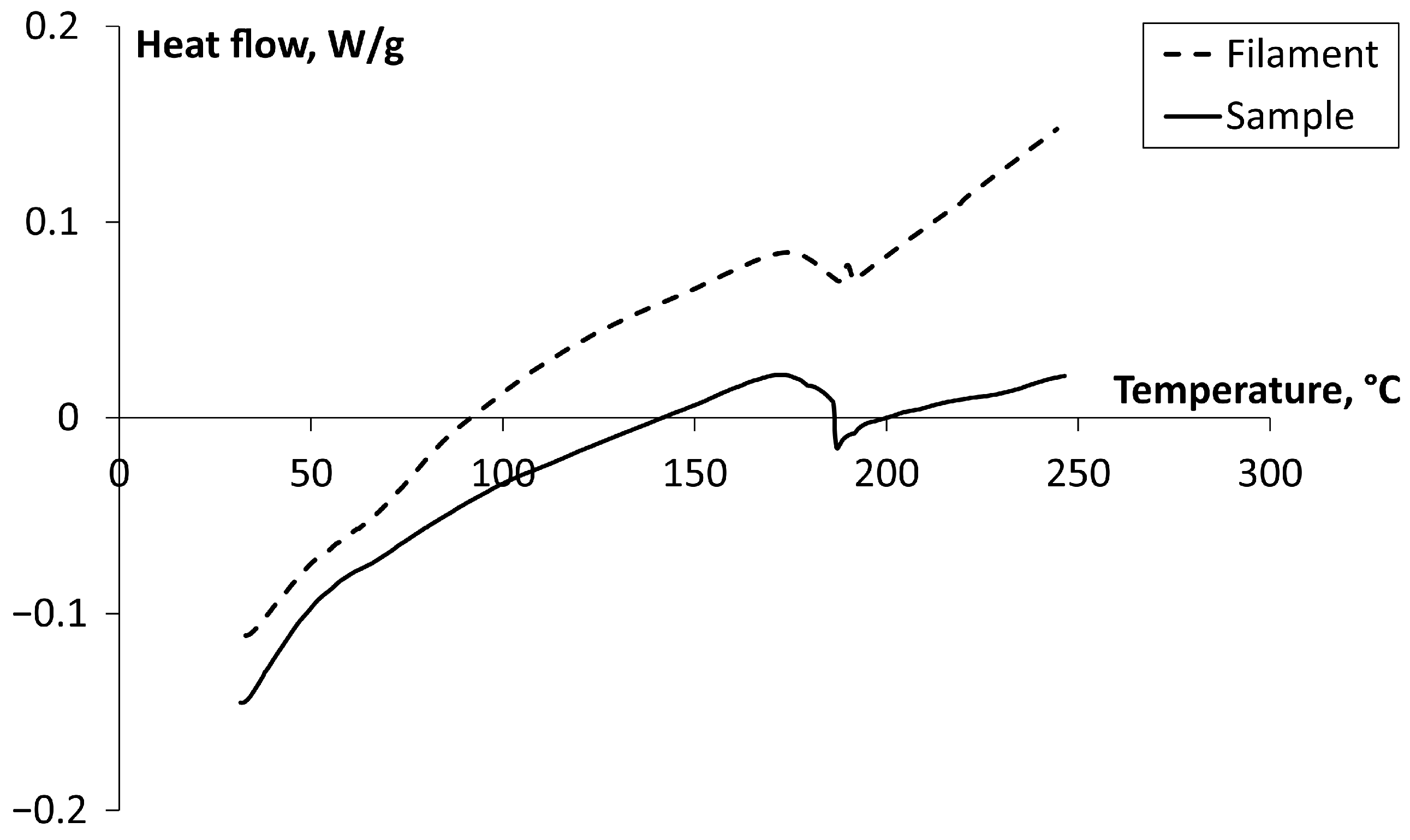 Polymers 17 00145 g006
