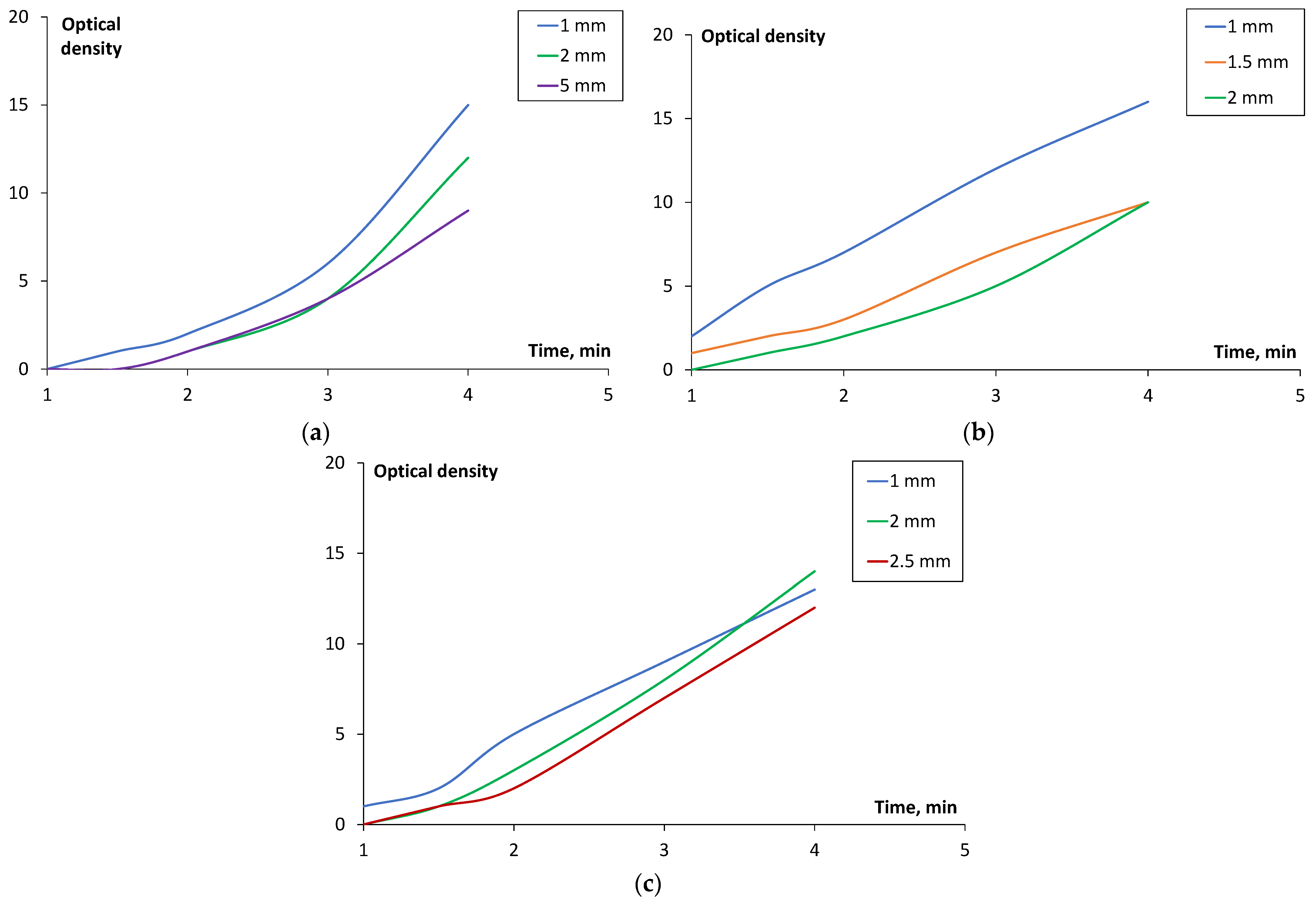 Polymers 17 00145 g009