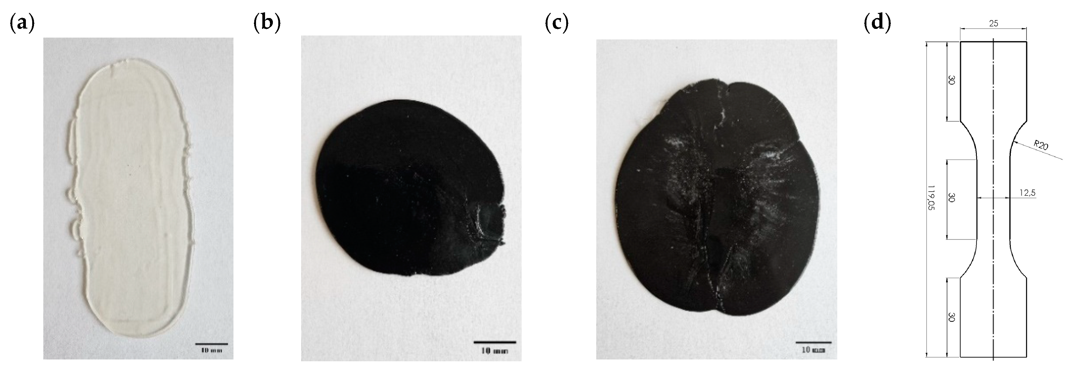 Polymers 17 00146 g002
