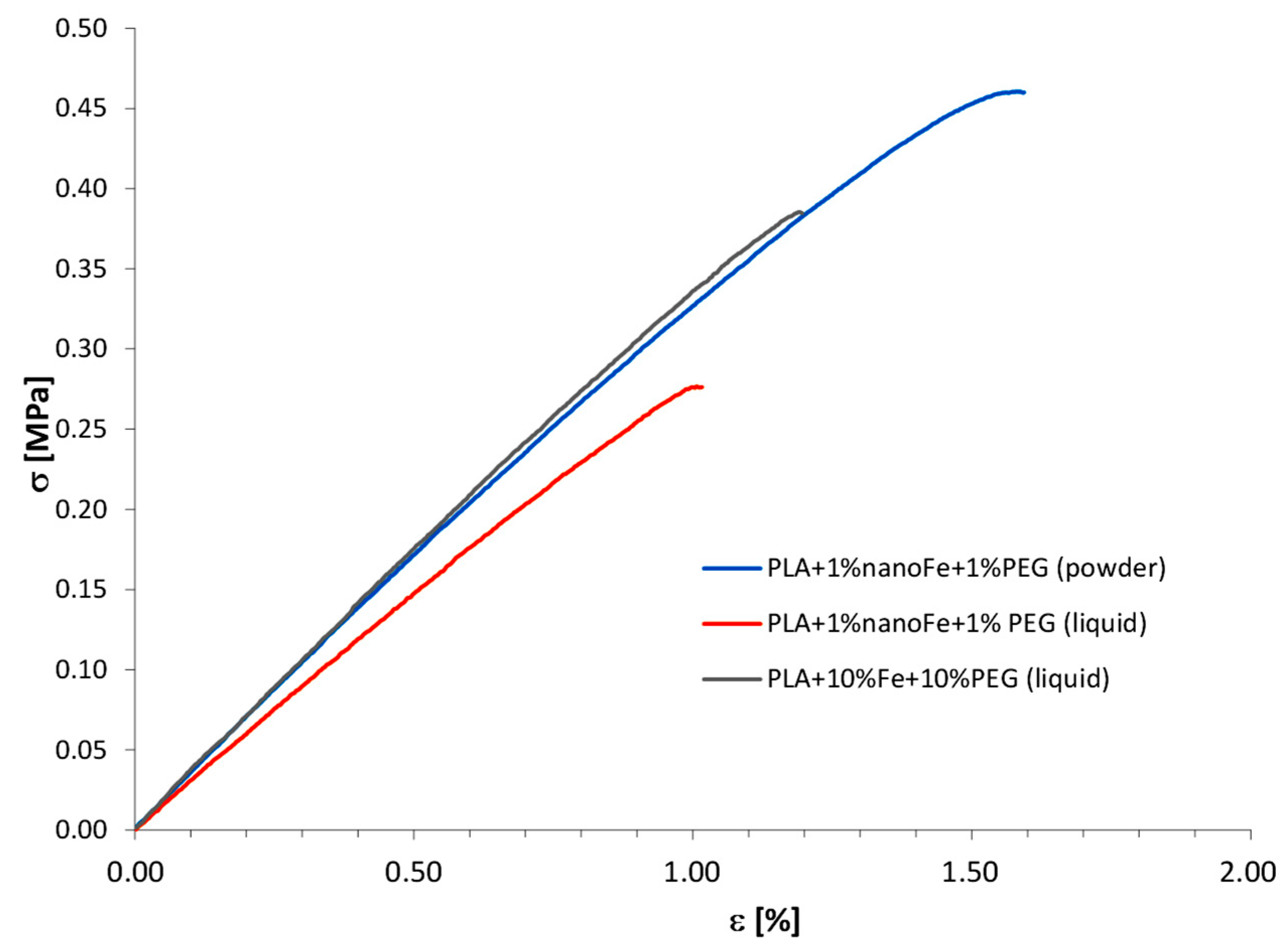 Polymers 17 00146 g004