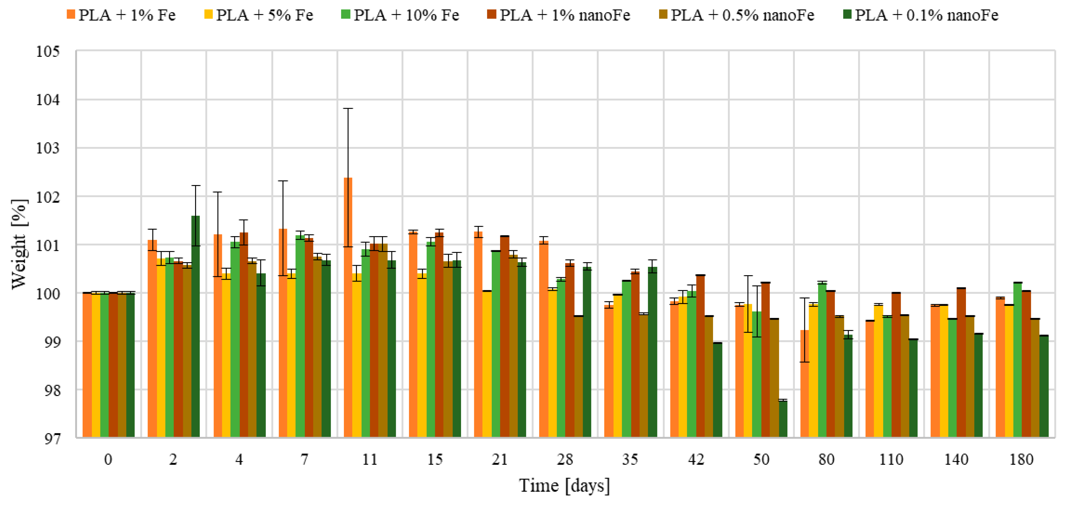 Polymers 17 00146 g005