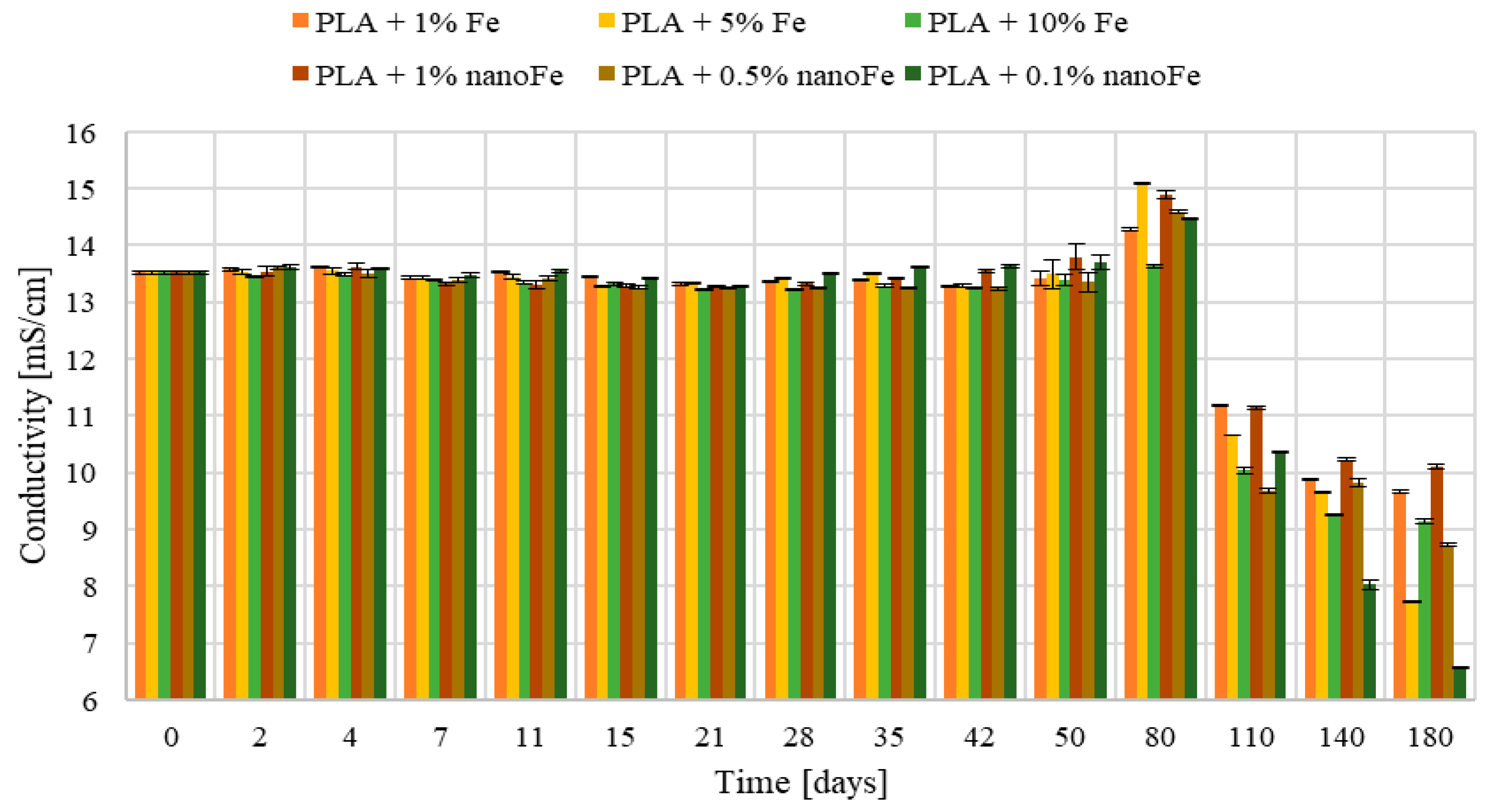 Polymers 17 00146 g007