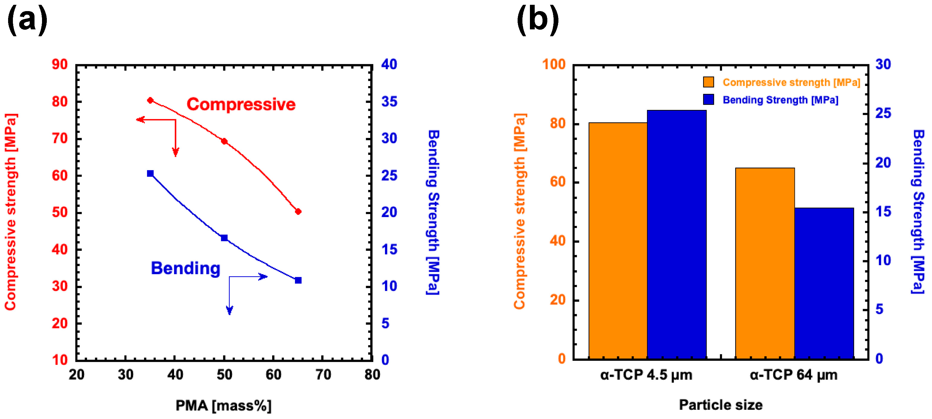 Polymers 17 00147 g005