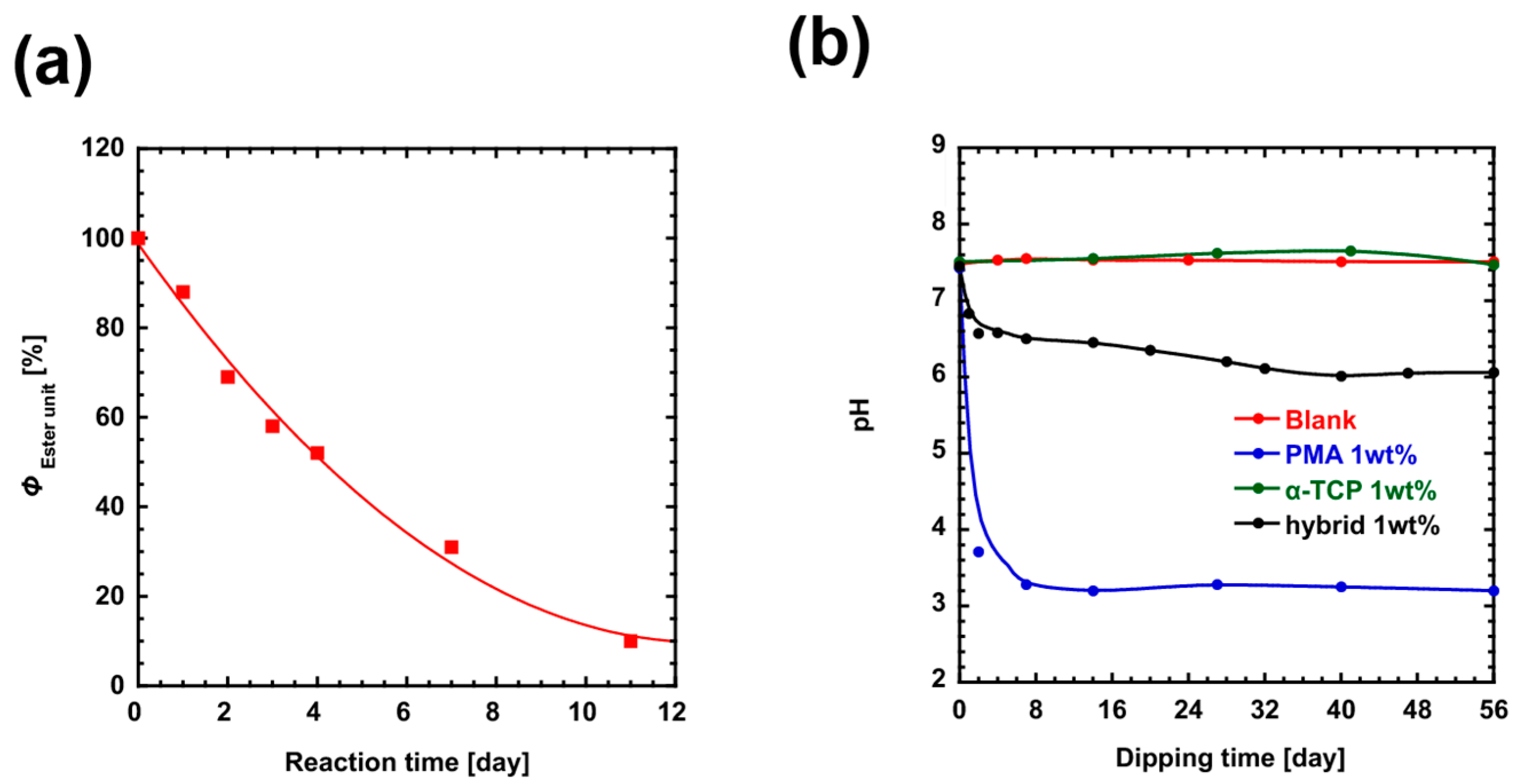 Polymers 17 00147 g006